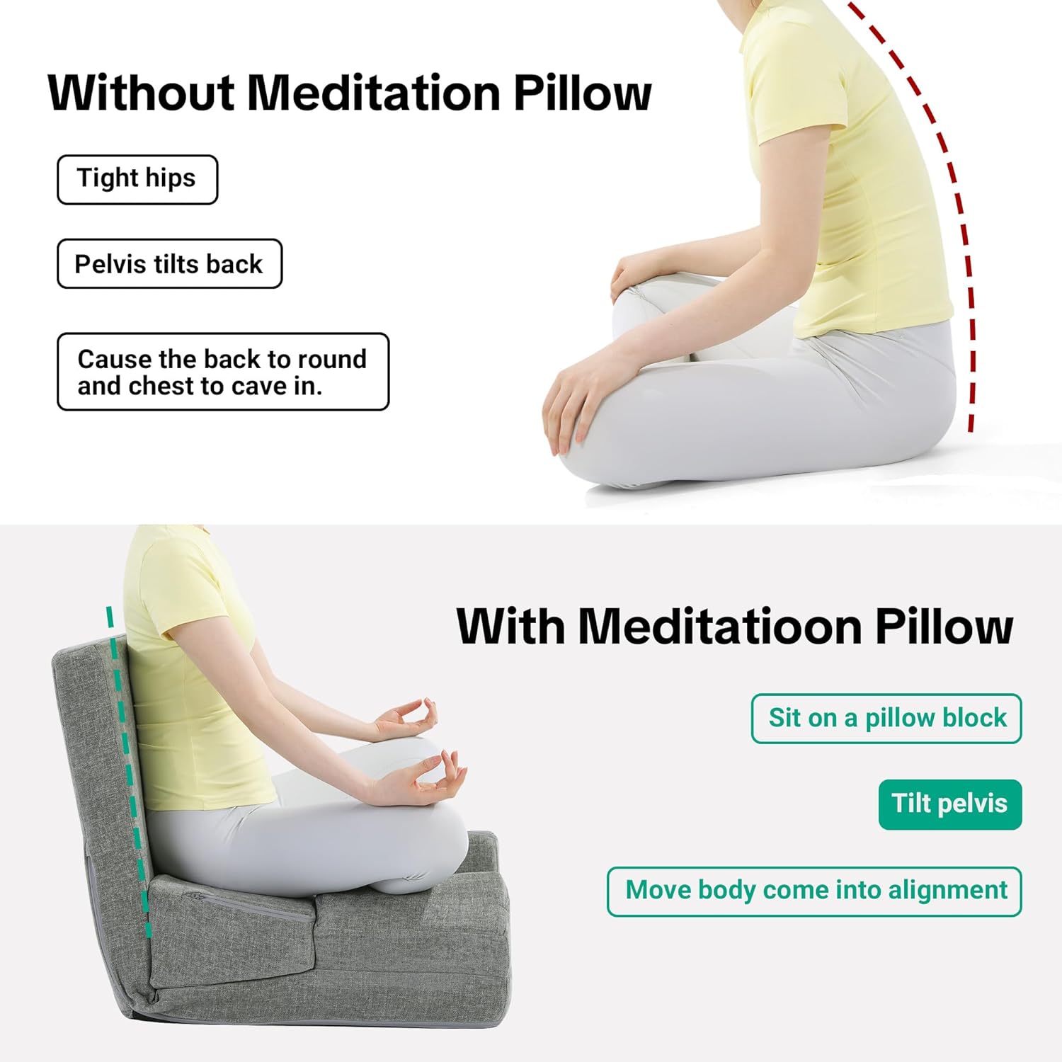HOMBYS Pro Meditation Cushion Set with Adjustable Back Support, Large 3-in-1 Floor Sitting Chair for Yoga & Meditation, Extra Thick Yoga Pillows for Adults with Knee Support, Grey - Image 6