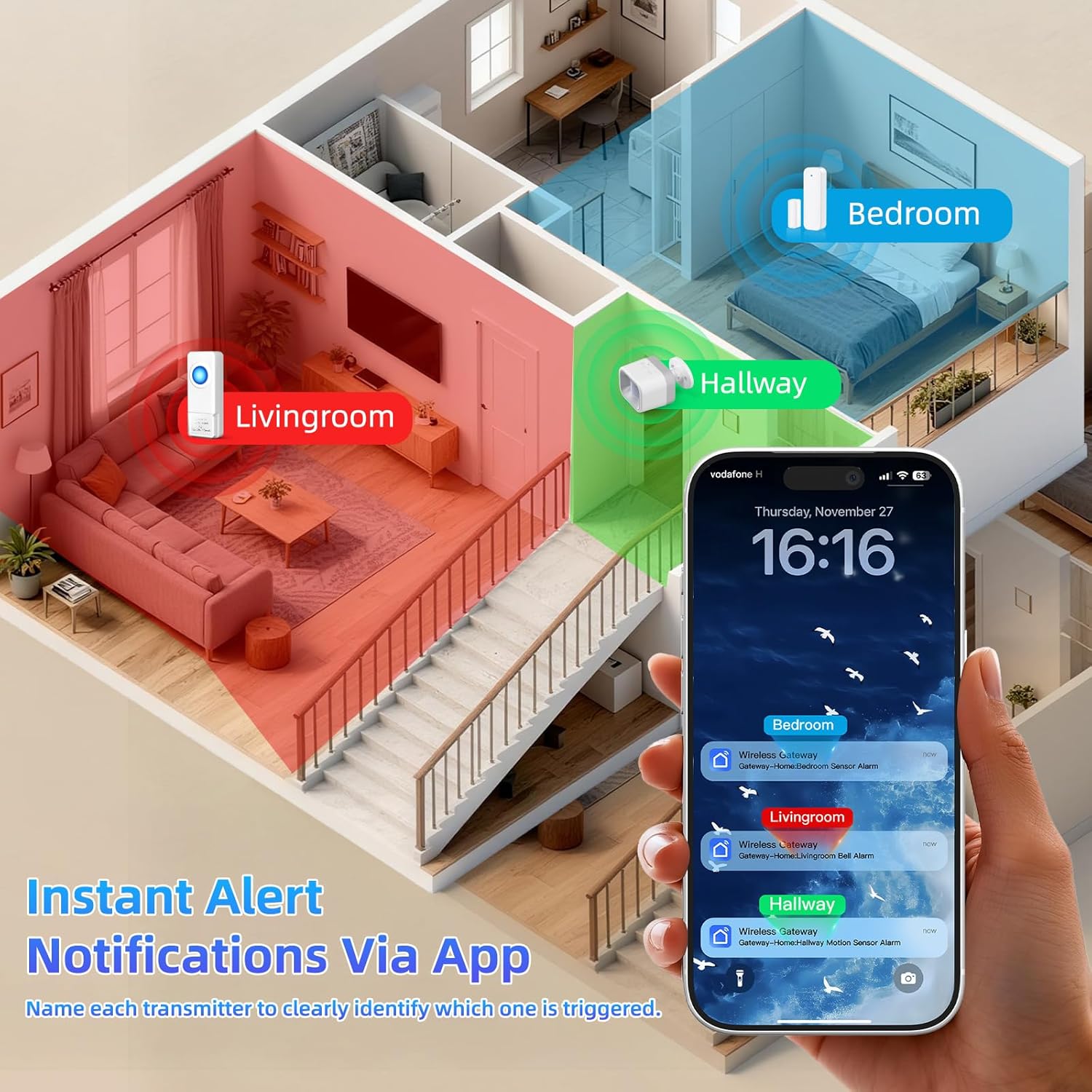 WiFi Sensor, Smart Motion Detector Kit with Phone App Alerts, Includes Gateway Hub, PIR Motion Sensor, Doorbell Button, Door Sensor, DIY Burglar Alarm for Home Business Apartment (Only 2.4GHz) - Image 8