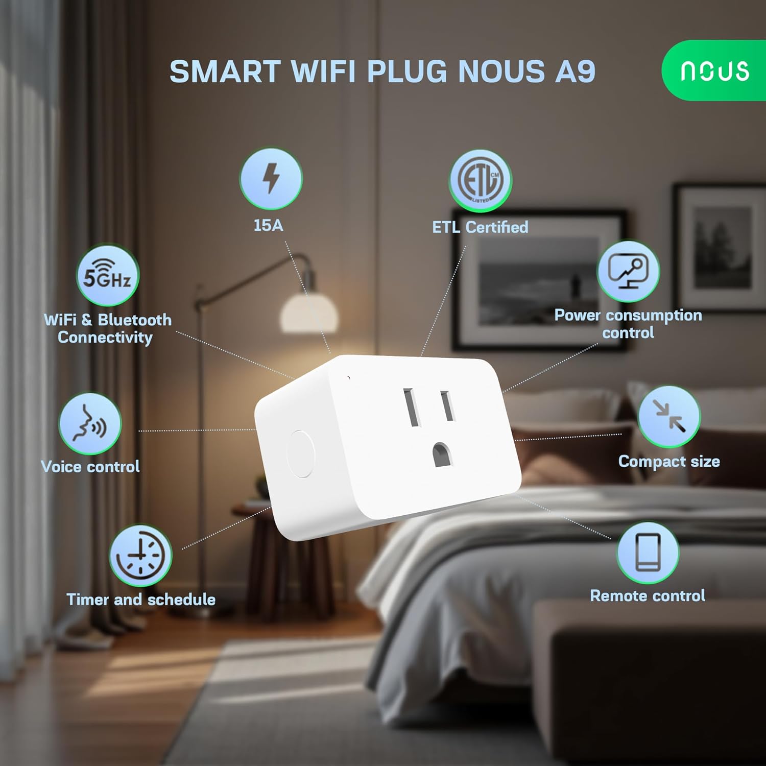 NOUS Wi-Fi Smart Plug 15A, Dual-Band 2.4GHz & 5GHz, Energy Monitoring, Compatible with Alexa, Google Home, Tuya App, Remote Control, Timer, Compact Design, Smart Outlet, 3 Pack - Image 2