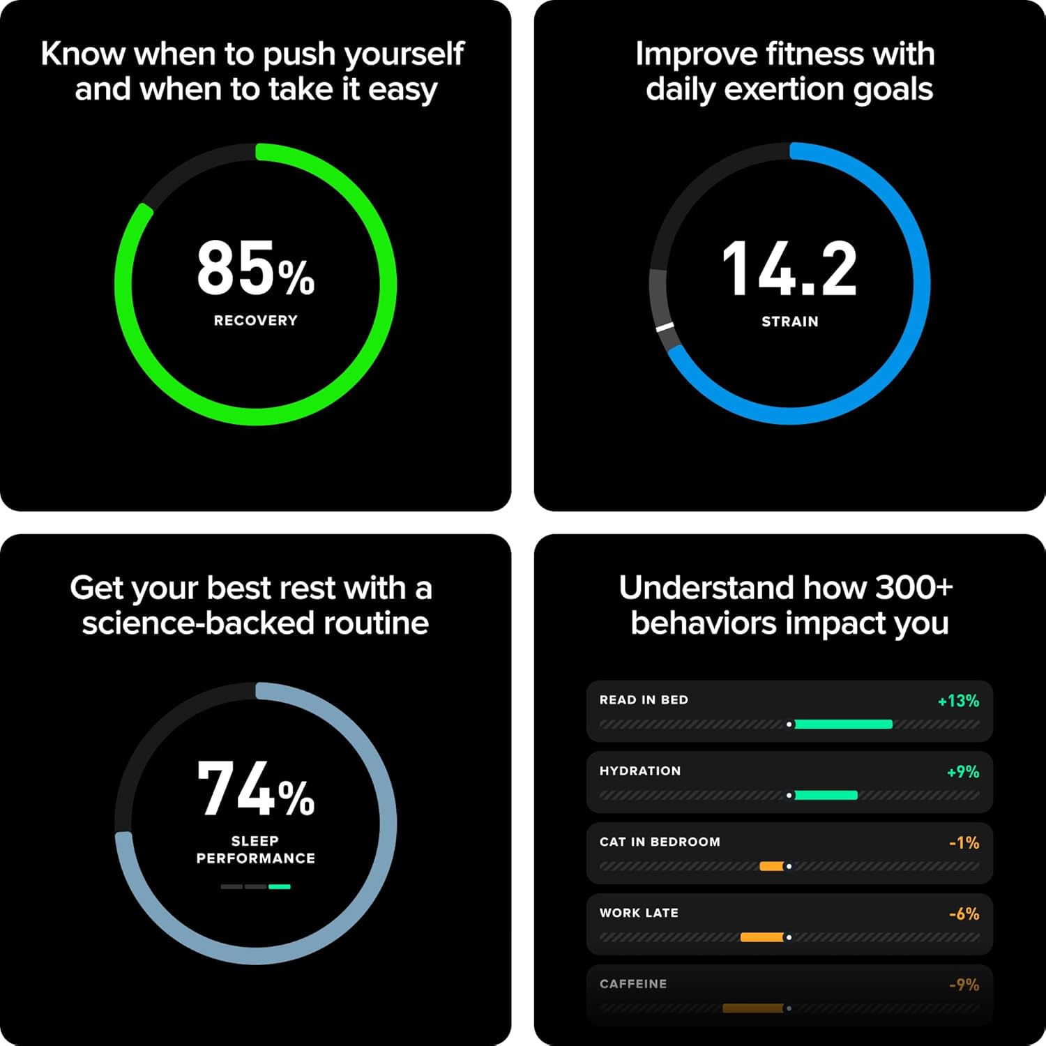 WHOOP 5.0/MG Activity Tracker - 12 Month Membership - Health and Fitness Wearable – 24/7 Activity and Sleep Tracker, Personalized Coaching, Menstrual Cycle Insights – 14+ Days Battery Life - Image 7