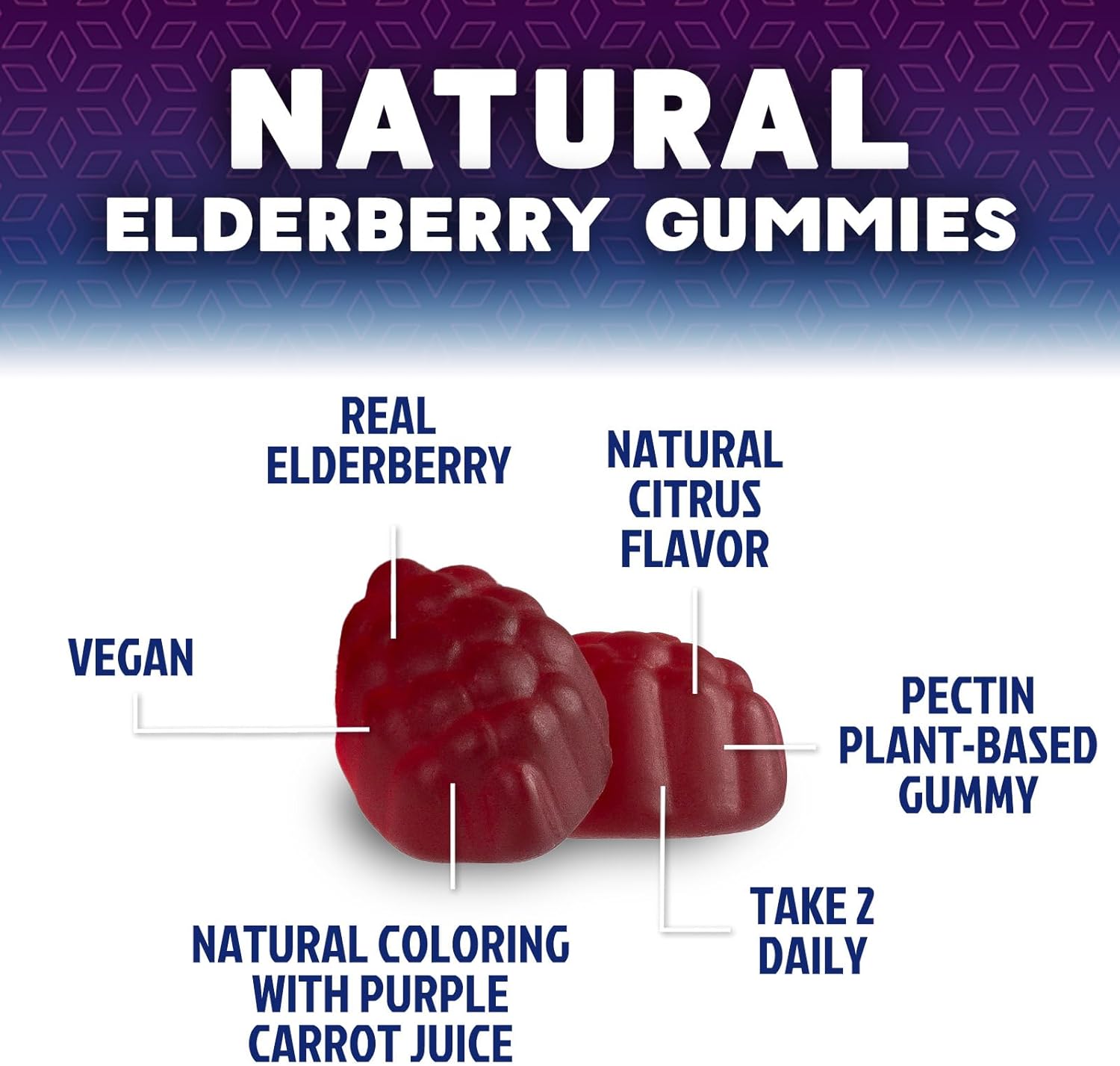 Elderberry Immune Support Gummies - 3X Strength Sambucus Elderberry Gummy with Vitamin C, D3 & Zinc - Nature’s Black Elderberry Extract - Immune Support Supplement for Adults & Kids - 60 Gummies - Image 7