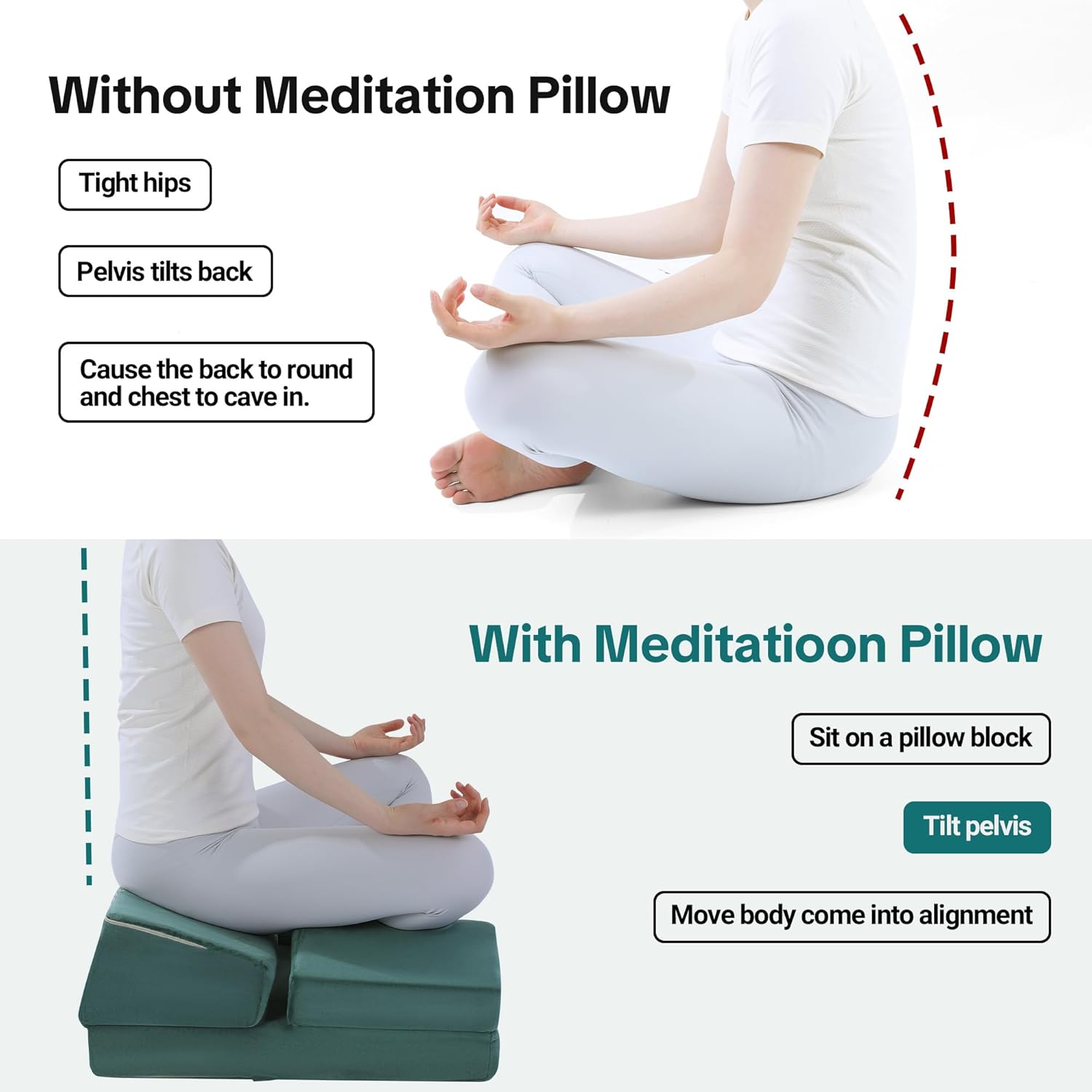 HOMBYS Large Meditation Cushion Foam Meditation Pillows for Sitting on Floor, Yoga Pillow for Adult, Meditation Mat with 2 Knee Cushions and Hip Support-3 Shapes for Different People - Image 5