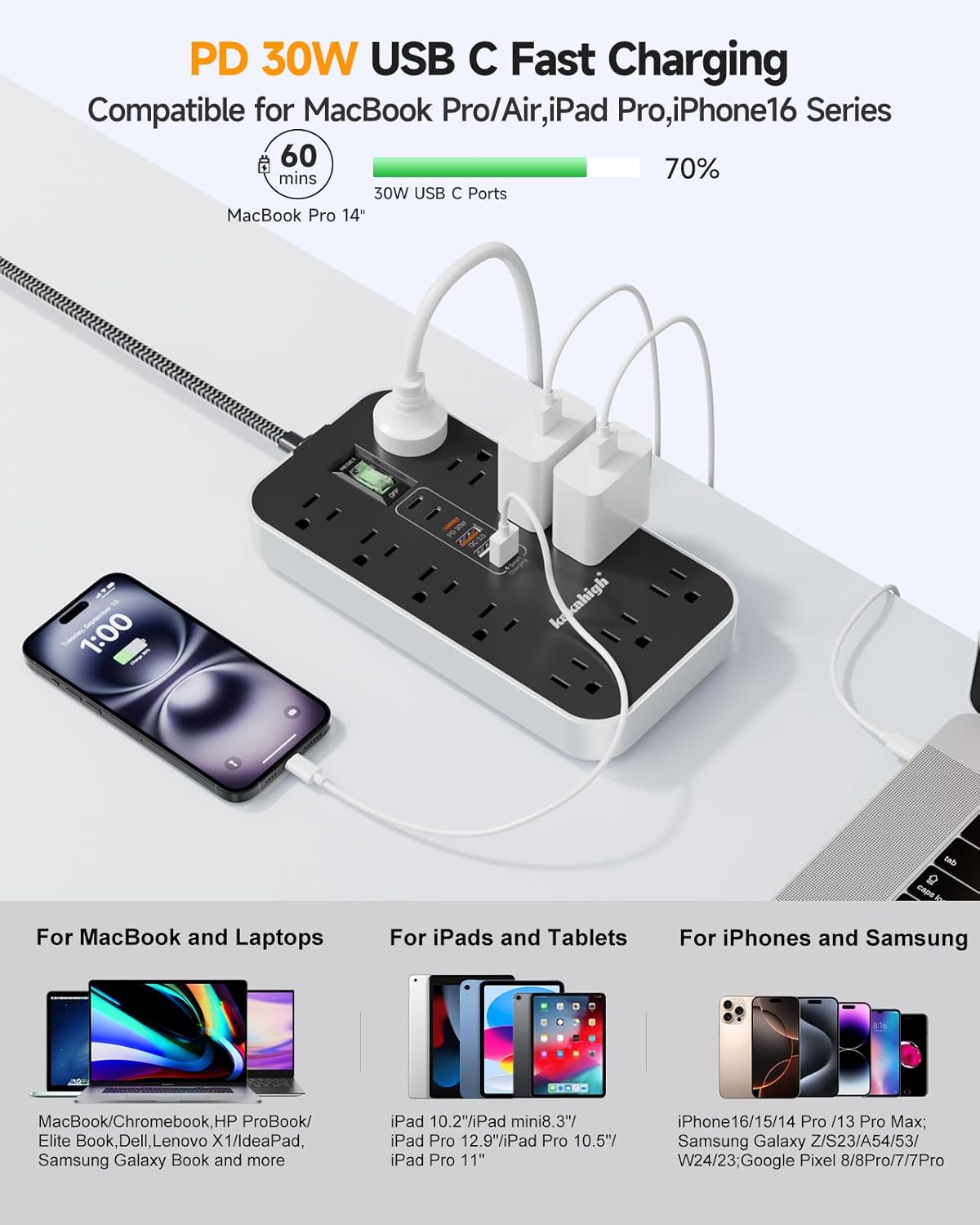 PD30W USB Extension Cord with Multiple Outlets- 5 FT USB Power Strip, 1625W AC Extension Cord with 11 AC Outlet 6 USB, Desk Charging Station for Home, Office, Dorm, Gaming Room Essentials - Image 2
