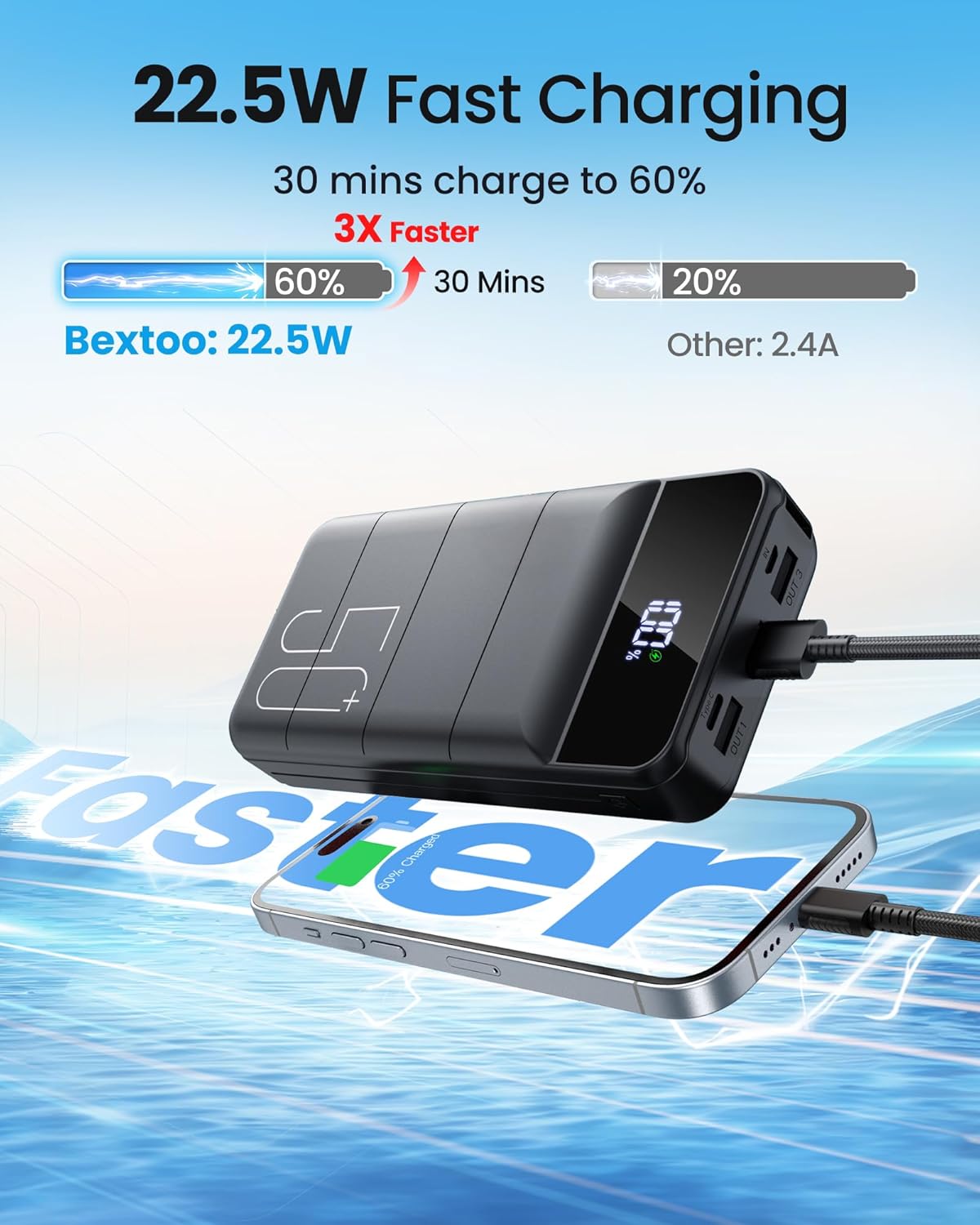 LOOPEAK Power Bank 50000mAh 22.5W Fast Charging Portable Charger, USB C Quick Charge with 3 Outputs & 2 Inputs, LED Display, Huge Capacity External Cell Phone Battery Pack for iPhone, Samsung, iPad - Image 3