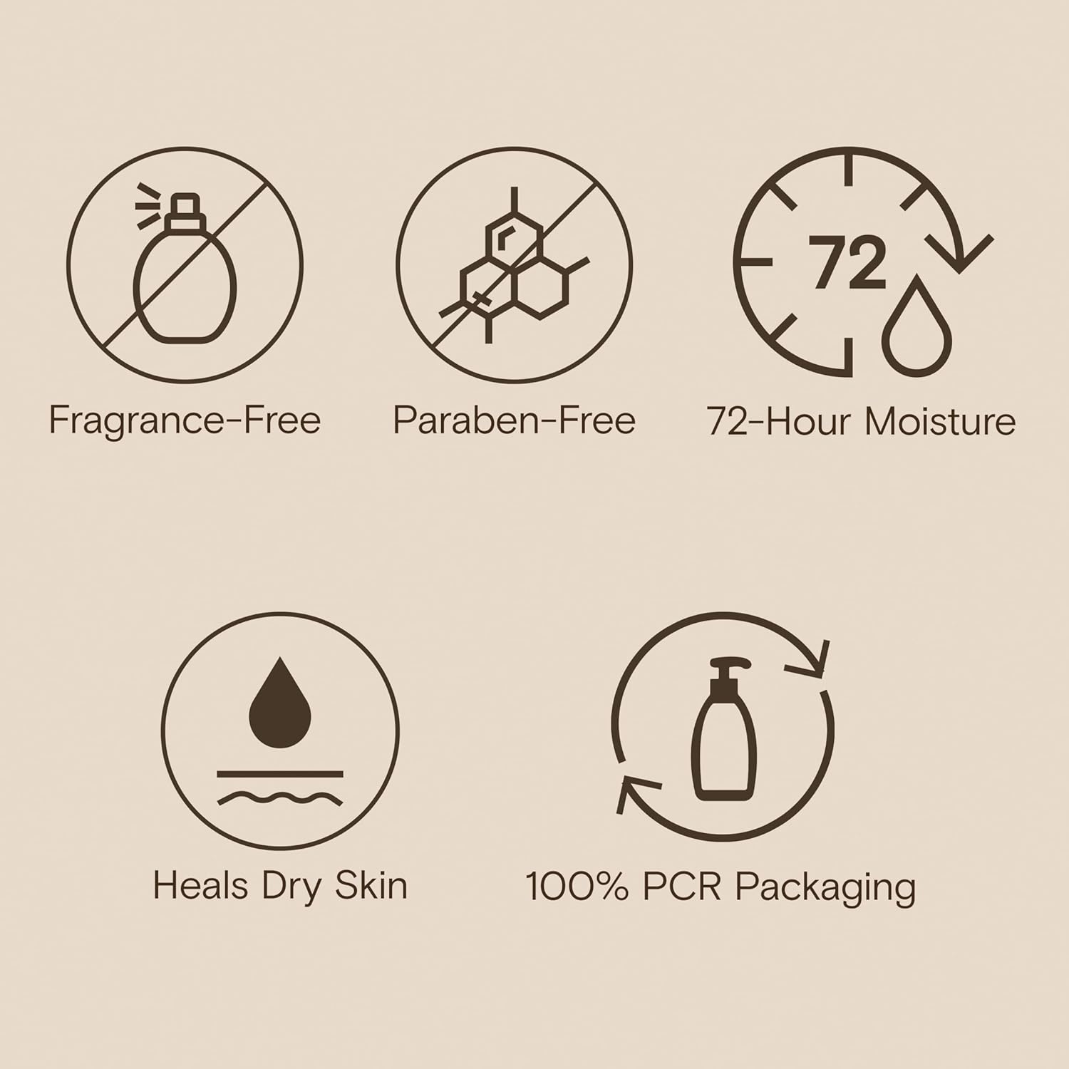 Aveeno Skin Relief Moisturizing Lotion Heals Very Dry, Sensitive Skin, Fast-Absorbing Body Lotion with Soothing Triple Oat & Shea Butter Formula, Fragrance Free, Non-Comedogenic, 18 fl. oz - Image 6