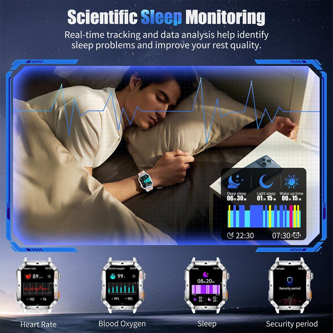 Military Smart Watch for Men, 2.01” Fitness Tracker with 1200mAh Battery Life, Bluetooth Calling, Flashlight, 5ATM Waterproof, Heart Rate & Sleep Tracking, 110+ Sports Modes for Android & iPhone - Image 7