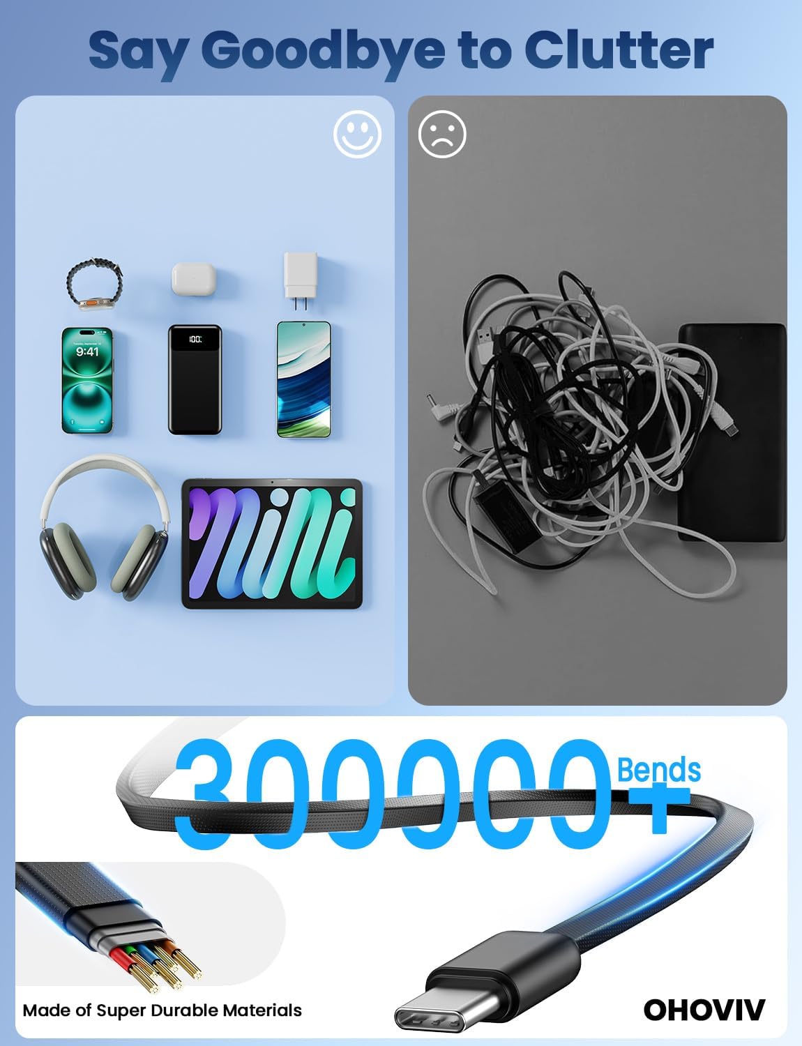 Portable Charger, 50000mAh Power Bank with Built in Cables, 22.5W Fast Charging Battery Pack, Portable Phone Charger for Travel Camping Essential,PowerBank Compatible with iPhone 17/16/15/14, Samsung - Image 3
