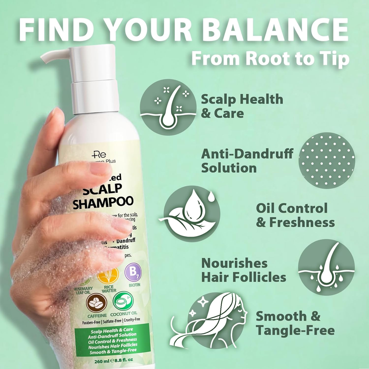 Antifungal Shampoo for Folliculitis and Seborrheic Dermatitis: Scalp Psoriasis Treatment, Dandruff & Itchy Scalp Relief with Salicylic Acid, Piroctone Olamine, Rosemary & Coconut Oil 8.8 fl.oz - Image 3