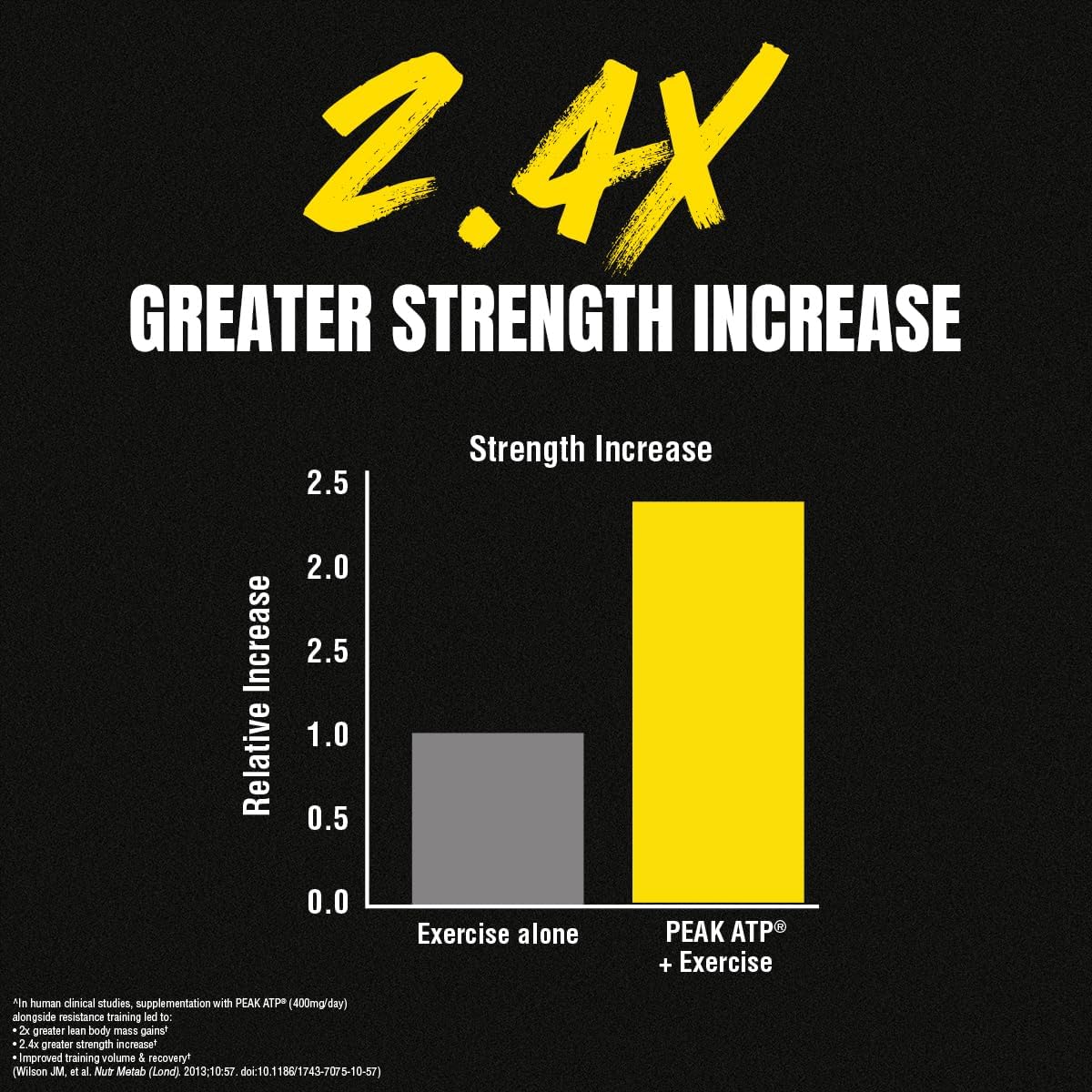 Animal M-Stak - Muscle Builder and Anabolic Mass Gainer Supplement for Bodybuilding - Lean Muscle Growth, Amino Complex and Pre Workout Energy, 21 Packs - Image 4