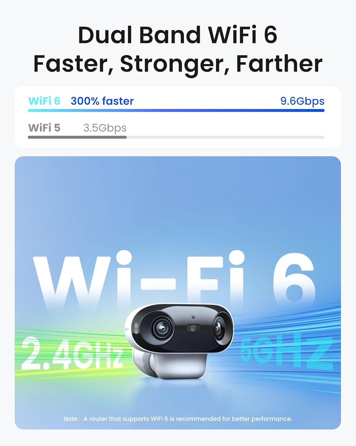REOLINK 4K Dual-Lens 180° Outdoor Wireless Security Camera, ColorX Night Vision, Solar Cameras with Local Encrypted Storage, 5G/2.4GHz WiFi 6, No Subscription, Home Hub with 2X Argus 4 Pro - Image 7