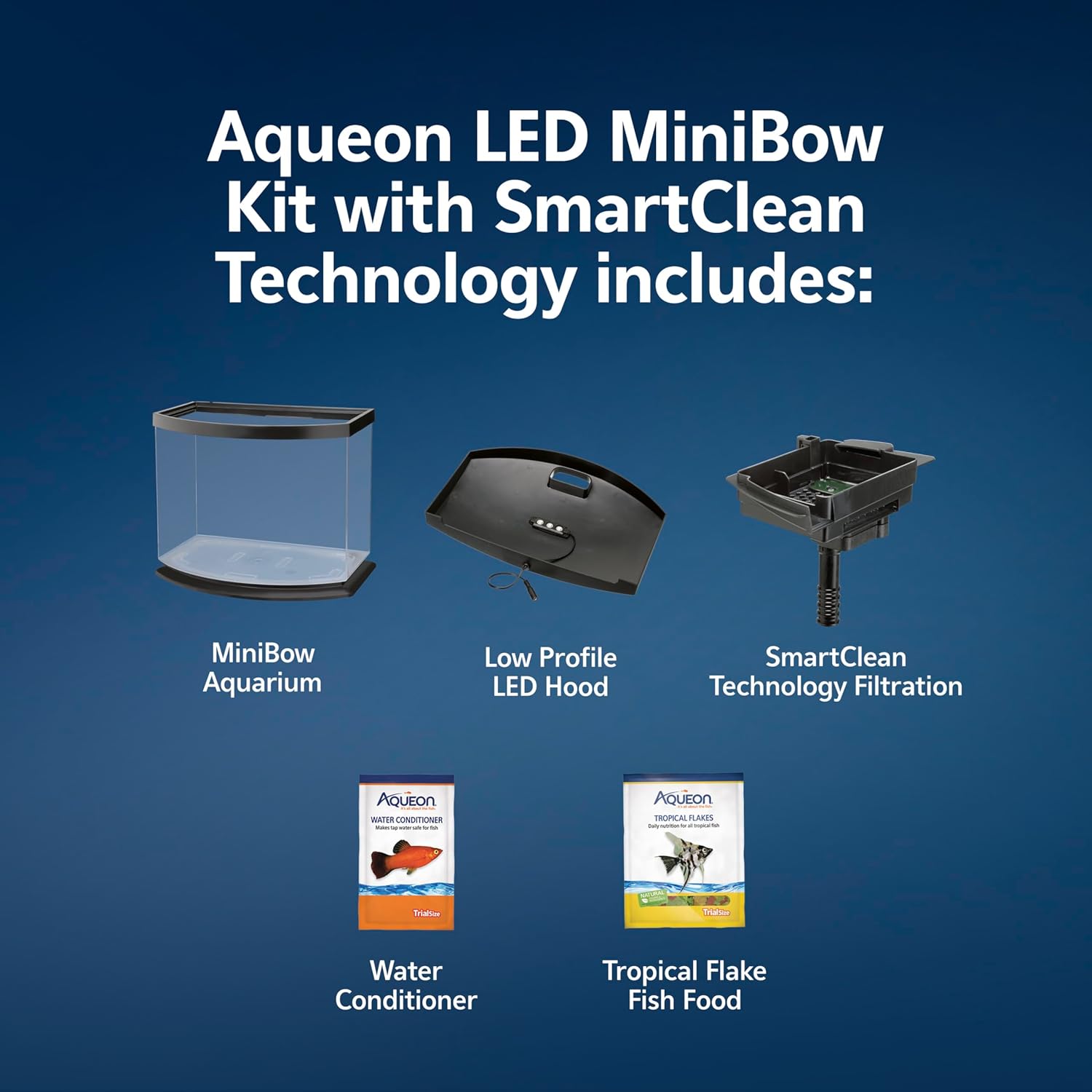 Aqueon LED MiniBow Small Aquarium Fish Tank Kit with SmartClean Technology, Black, 5 Gallon - Image 4