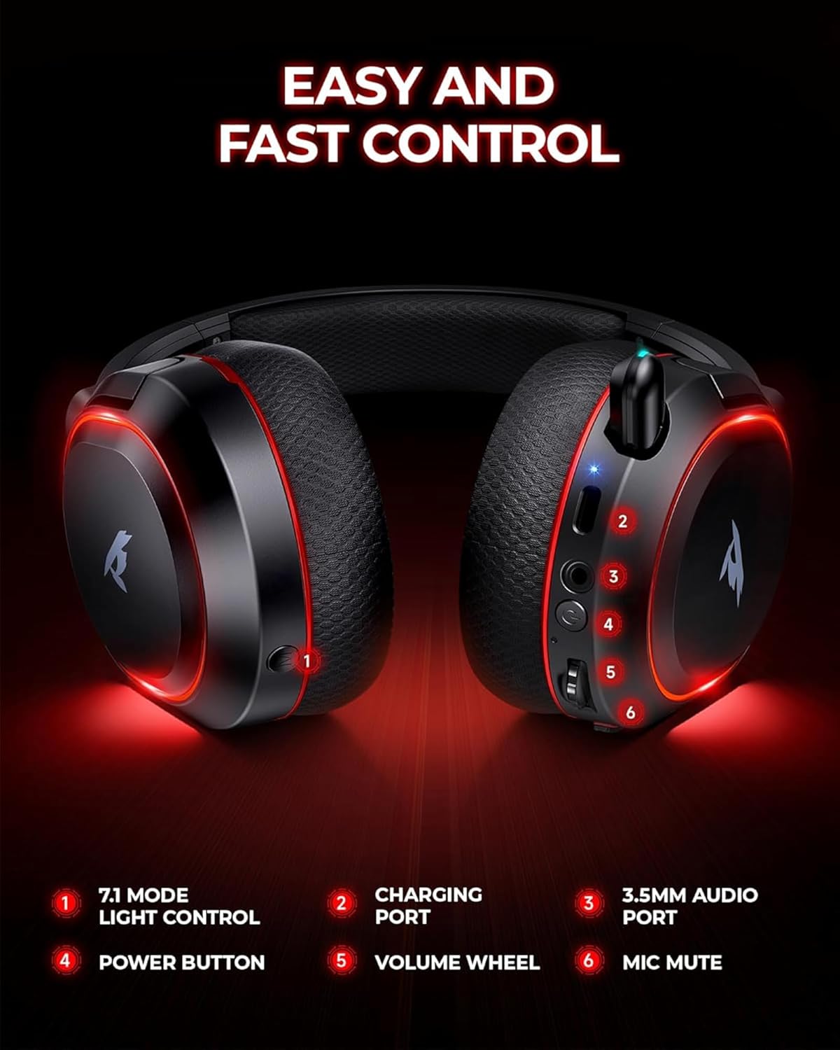 Wireless Gaming Headset, 7.1 Surround Sound, 2.4Ghz USB Gaming Headphones Bluetooth 5.4, 100-Hr Noise Canceling Mic RGB Light, Wireless Headset for PC PS5 PS4 Mac Switch, ONLY Wired Mode Suit for Xbox - Image 9