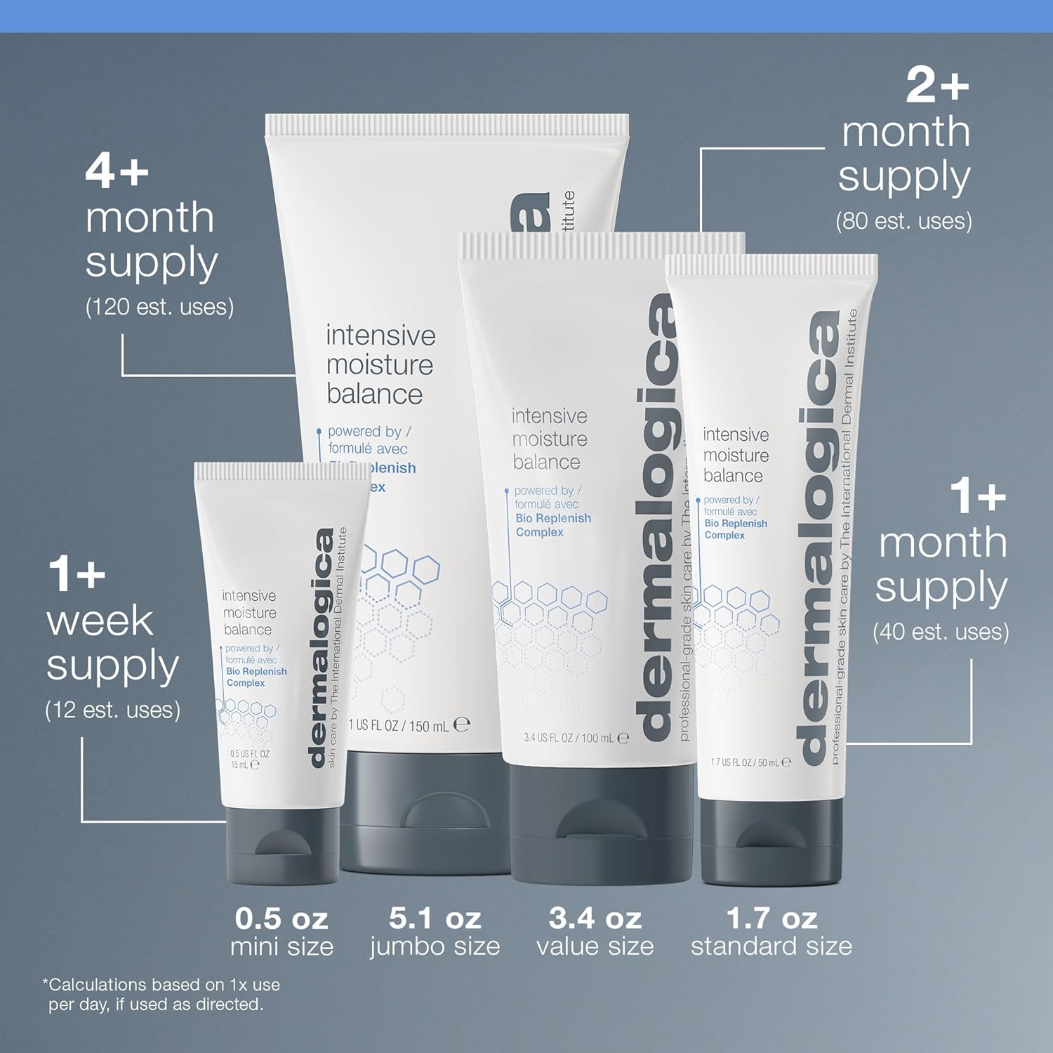 Dermalogica Intensive Moisture Balance - Face Moisturizer with Hyaluronic Acid - Restores Balance to Dry, Depleted Skin for Optimal Barrier Performance - Image 8