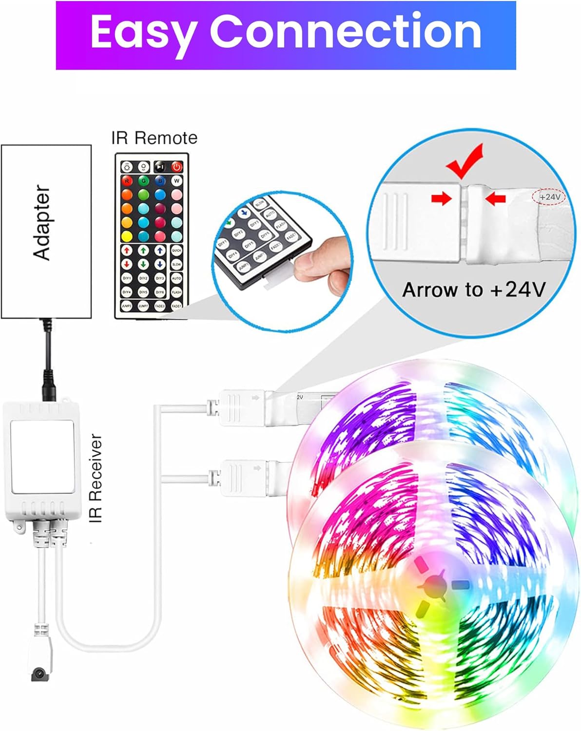 VOLIVO 100ft Led Strip Lights for Bedroom, Color Changing Led Light Strips Kit with Bluetooth App Control and IR Remote, RGB Music Sync Lighting for Room, Home Decor - Image 6