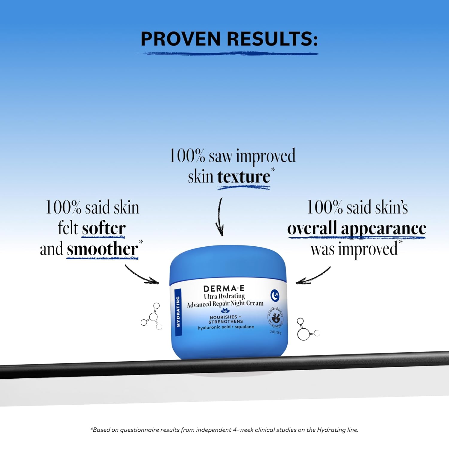 Derma E Ultra Hydrating Night Cream, Advanced Repair Overnight Face Moisturizer with Hyaluronic Acid to Replenish, Smooth and Nourish Skin, 2 oz - Image 2