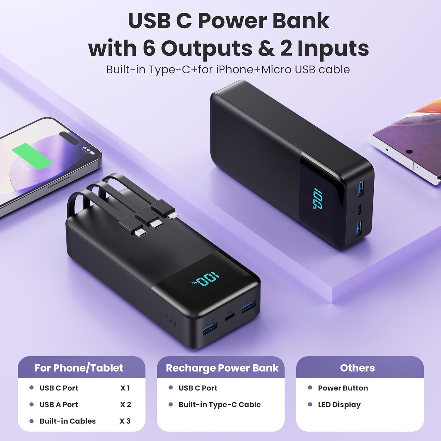 Portable Charger Power Bank 60800mAh,25W USB C Fast Charging Battery Pack with 3 Built in Cables & LED Display,6 Output 2 Input Travel Essentials Phone Charger for iPhone 17/16/15,Android etc (Black) - Image 2