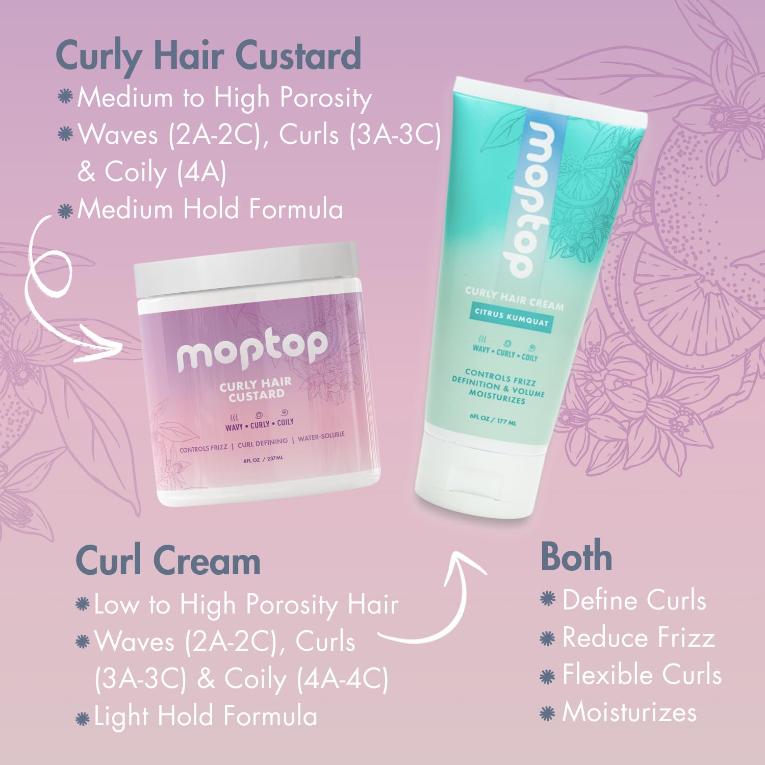 MopTop Curly Hair Gel Custard - Styling Gel for Moisturizing and Defining Soft Curls, Lightweight and Anti Frizz, Curly Hair Products for Waves, Coils & Kinks (Citrus Kumquat, 8oz) - Image 7