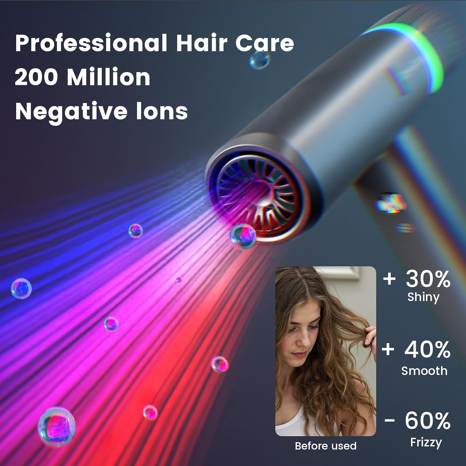 Hair Dryer with Diffuser Blow Dryer, High-Speed Ionic BlowDryer, Powerful 1600 Watt Motor for Fast Drying and Straight & Wavy Hair, Low Noise, Lightweight, Professional Hairdryer for Home Salon - Image 3