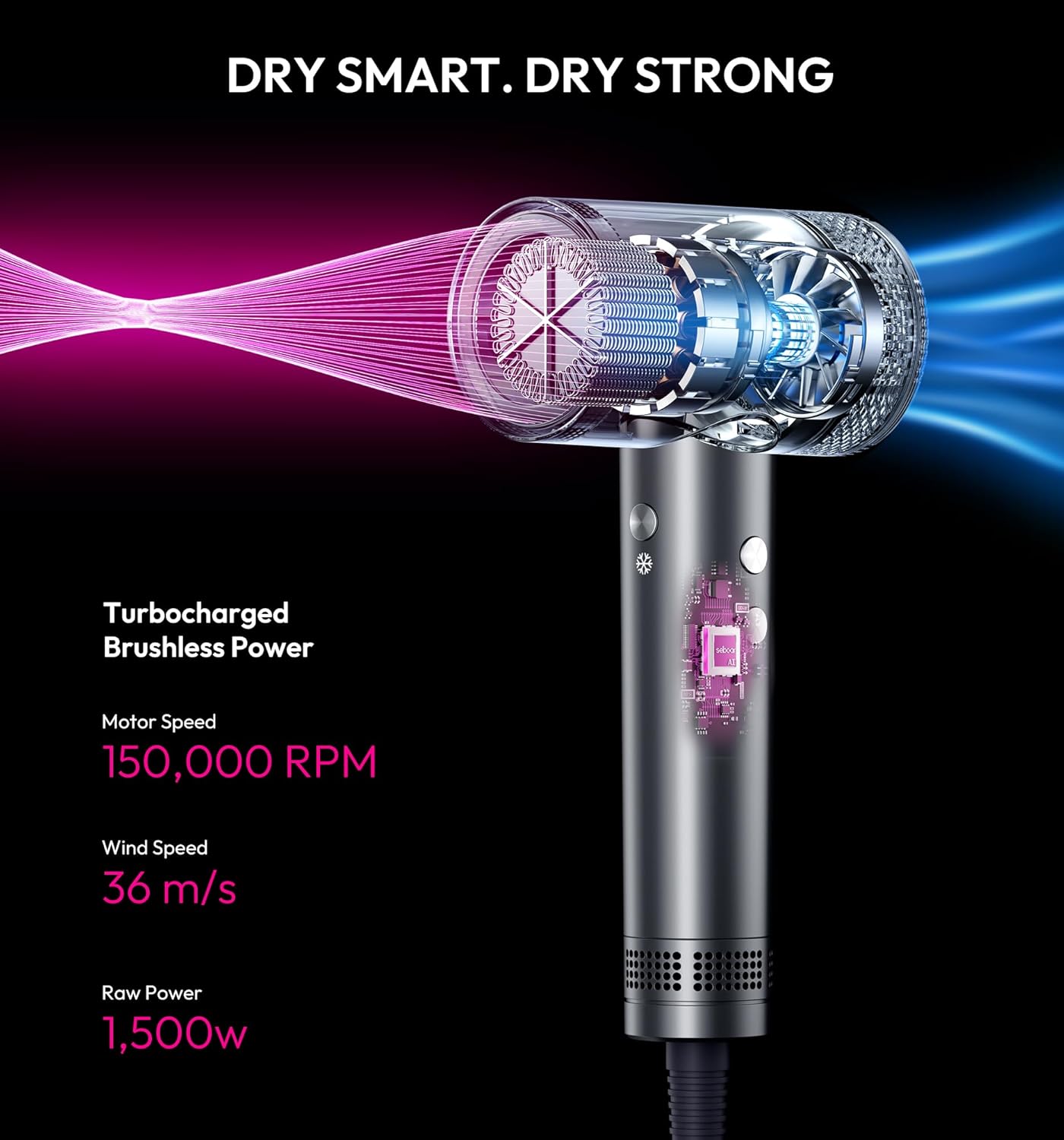 High-Speed Ionic Hair Dryer with Diffuser, Professional LCD Display Thermo-Control Blow Dryer, 1500W Fast Dry, 500 Million Negative Hairdryer, Low Noise, Lightweight for Travel Home Salon - Image 2