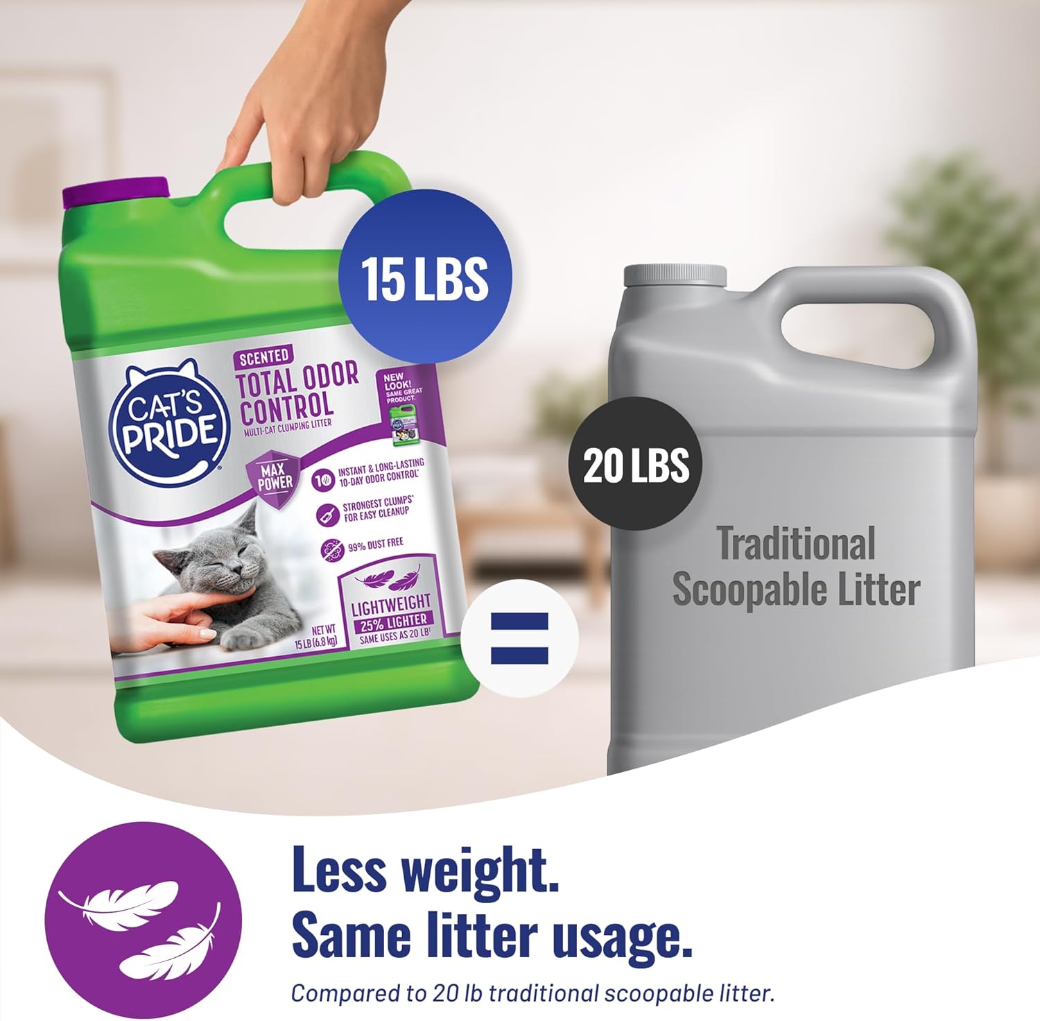 Cat's Pride Max Power: Total Odor Control - Up to 10 Days of Powerful Odor Control - Strong Clumping - 99% Dust Free - Multi-Cat Litter, Scented, 15 Pounds - Image 3