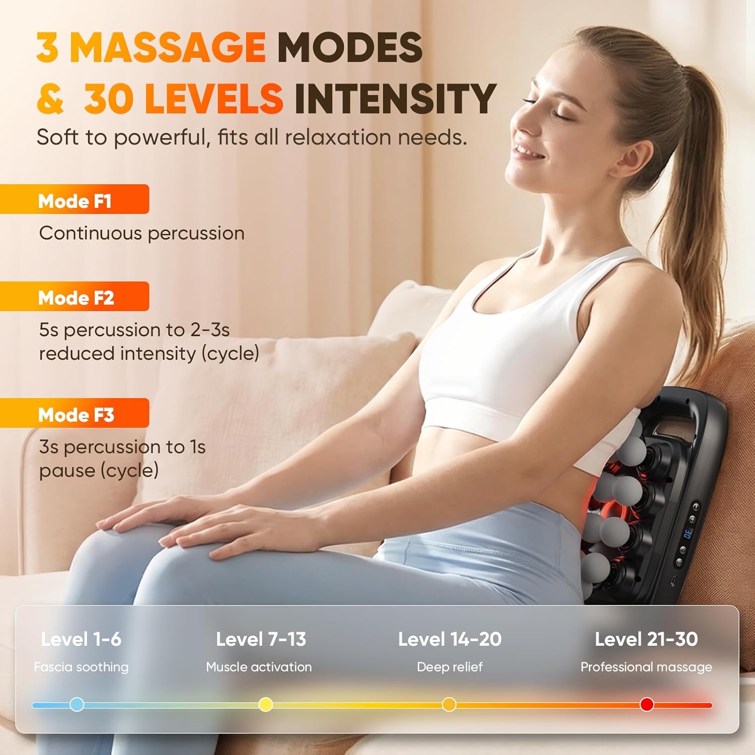 HOTU 20 Head Massage Gun Deep Tissue, Muscle Back Massager with 3 Modes & 30 Intensities, Portable Quiet Multi Mini Head Massager Gun for Hips/Legs/Waist/Shoulders/Foot Body Muscle Pain Relief - Image 3