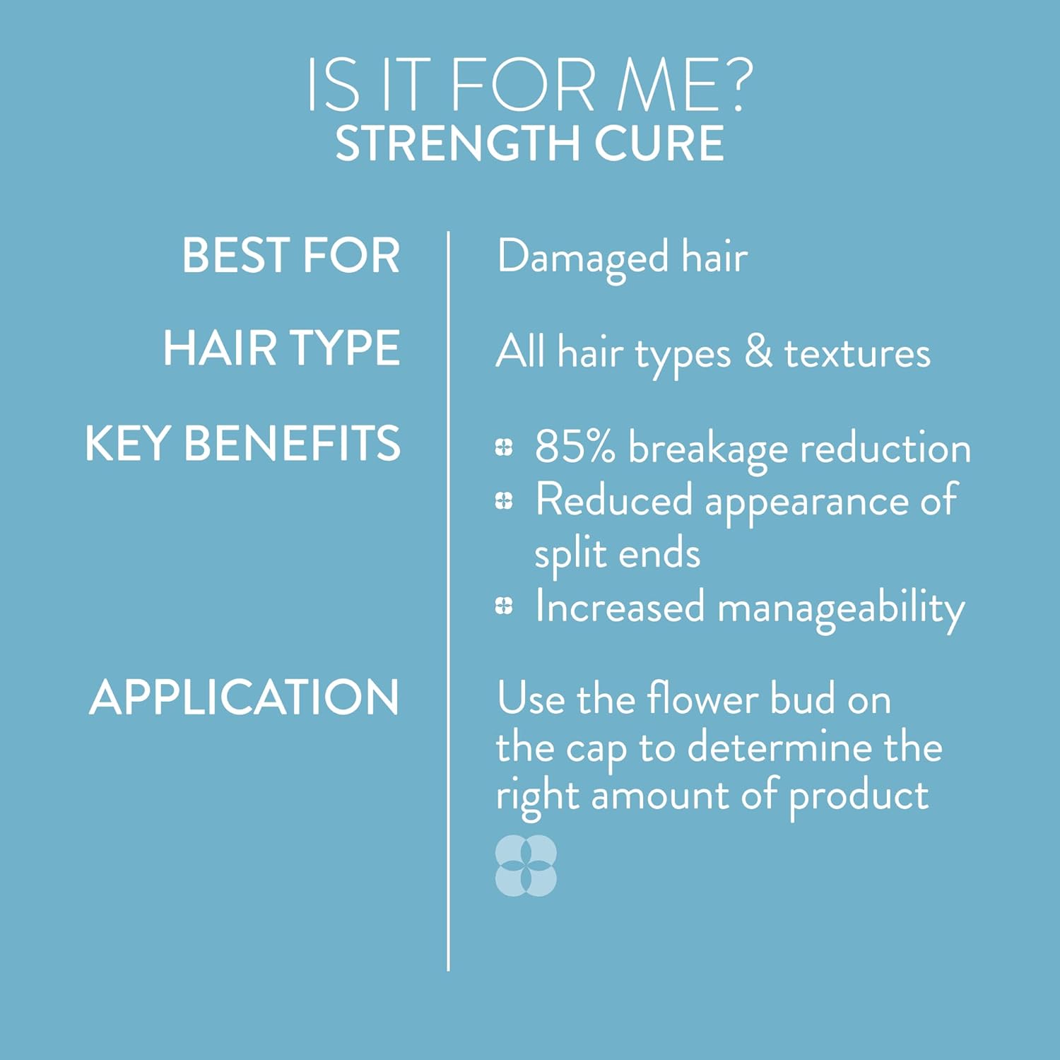 Pureology Strength Cure Conditioner - For Damaged or Color-Treated Hair, Reduces Breakage, Strengthens & Softens, With Sulfate-Free Formula, Vegan - Image 11