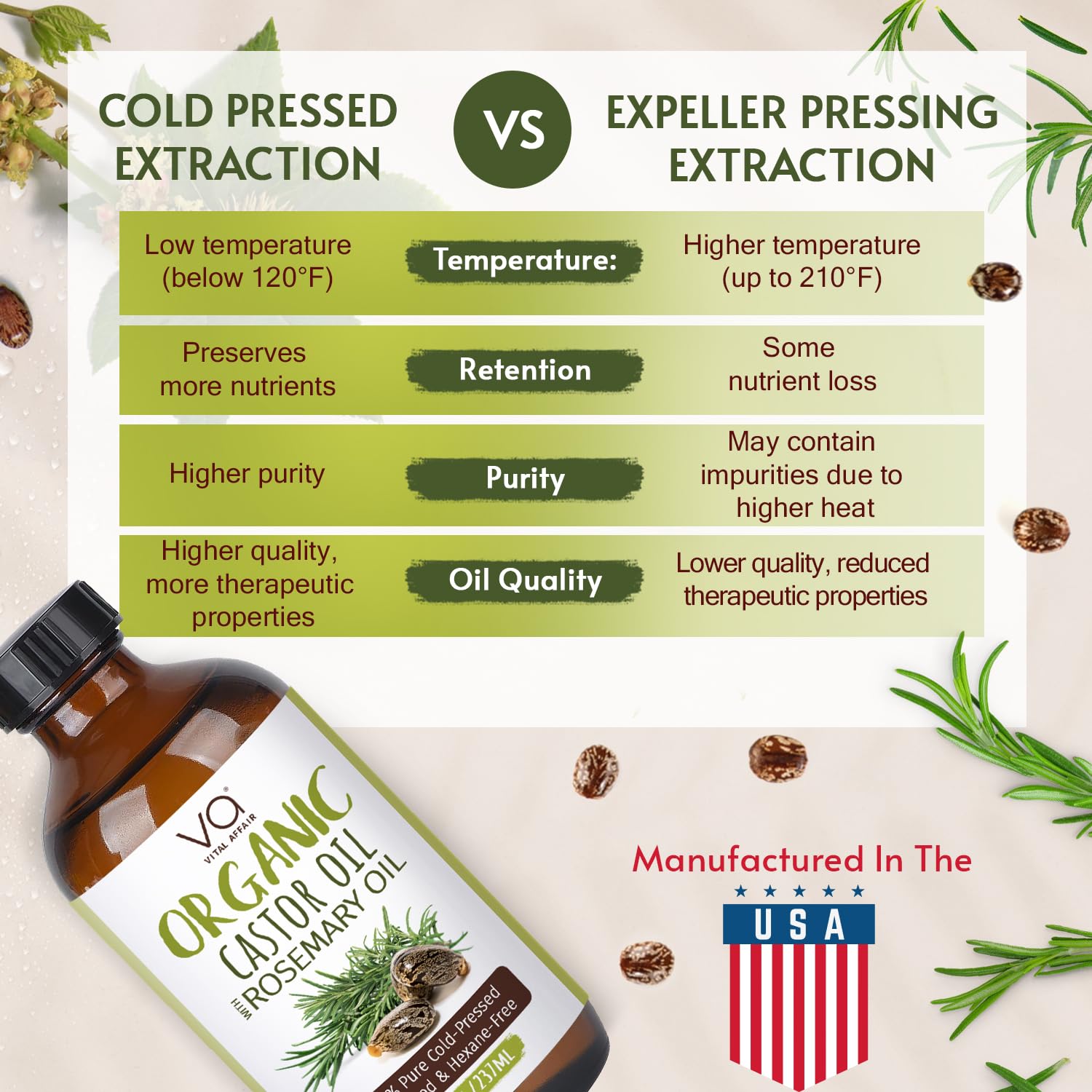 VITAL AFFAIR Organic Castor Oil With Rosemary Oil For Hair Growth - 100% Pure Rosemary Hair Oil With Pure Castor Oil Cold Pressed Unrefined Glass Bottle - Strengthening & Volumizing 8 Fl Oz - Image 3