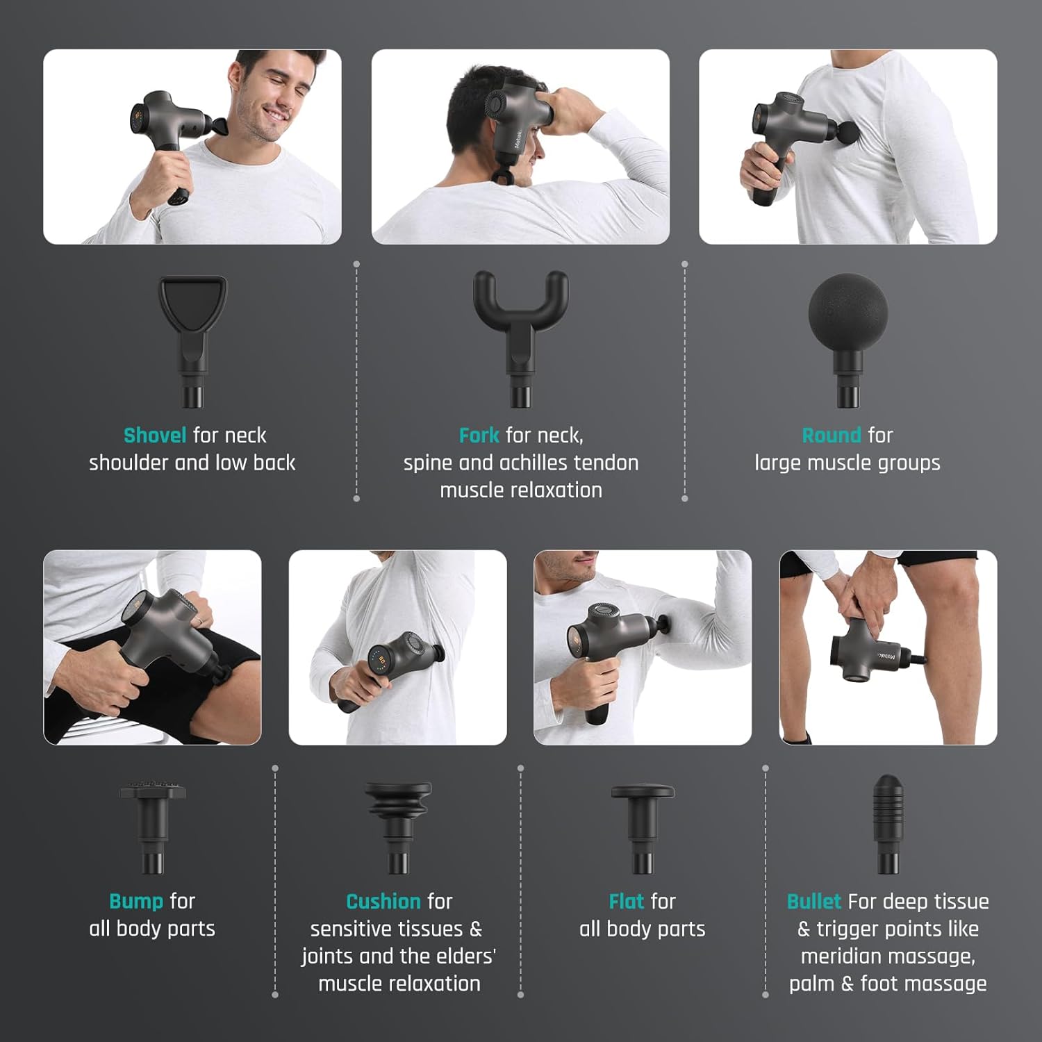 Mebak 3 Massage Gun, Massage Gun Deep Tissue for Athletes, Professional Muscle Percussion Massager, Massager for Shoulder Leg Back Body Pain Relief, Quiet Portable Sport Tool, Gifts for Him - Image 2