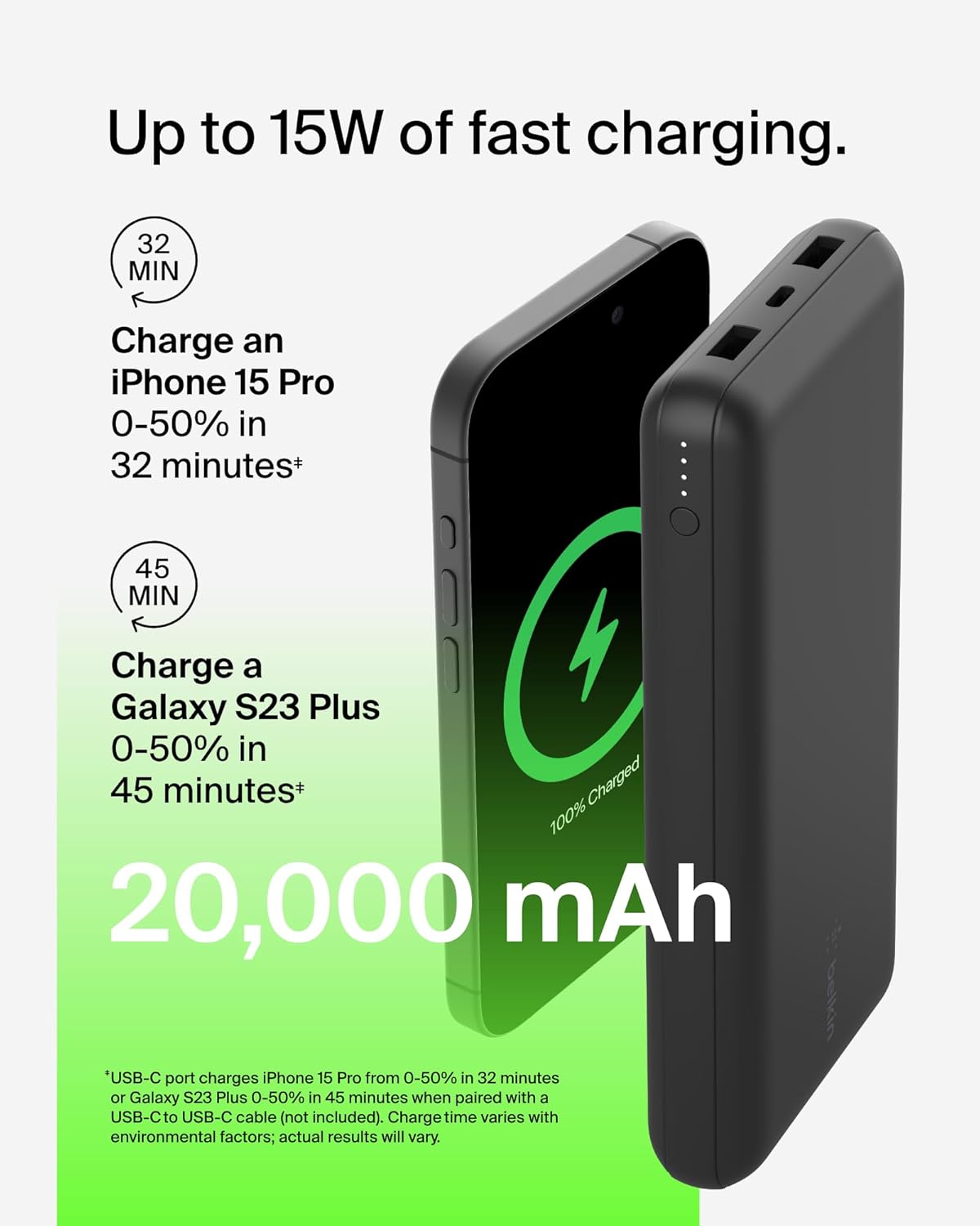 Belkin Portable Charger, USB-C Power Bank 20000 mAh w/ 2 USB-A Ports, 15W w/ Type-A to Type-C Cable - iPhone 17, Air, Pro, Pro Max, AirPods, Apple Watch, Samsung Galaxy S25, Google Pixel 10 - Black - Image 7