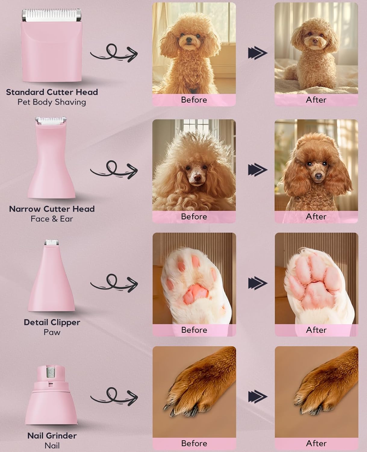 Dog Clippers Grooming Kit, 4 in 1 Quiet Cordless Dog Paw Trimmer & Nail Grinder, Small Cat Clippers Electric Rechargeable Low Noise Pet Shaver for Trimming Hair on Paw Eye Ear Face Rump (Pink) - Image 3