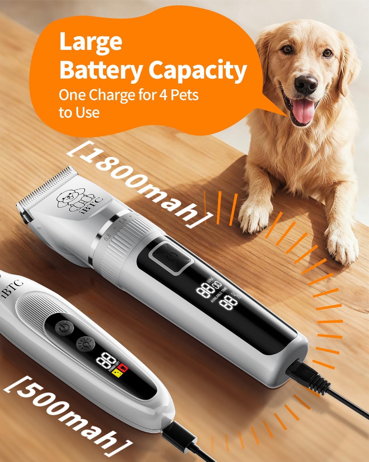 iBTC Professional Dog Grooming Kit at Home: All-in-One Quiet Clippers & Nail Grinder with LED Light, Cordless Dog Shaver, Safe Poodle Grooming Kit for Paws, Face, Ears & Body(White Combination) - Image 3