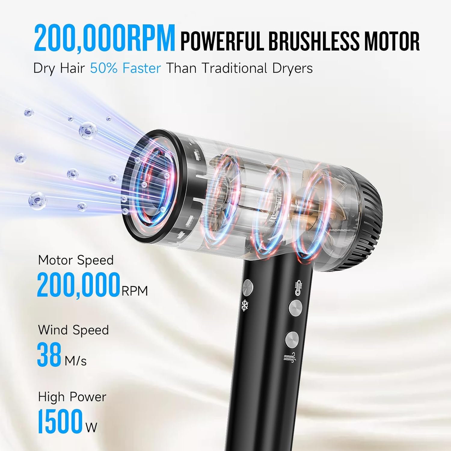 2026 Hair Dryer, 200,000 RPM Professional High Speed Blow Dryer with Diffuser for Women, 1200M Negative Ionic Hair Dryer with Brushless Motor, Low Noise Hair Blow Dryer for Home Travel Salon, Black - Image 2