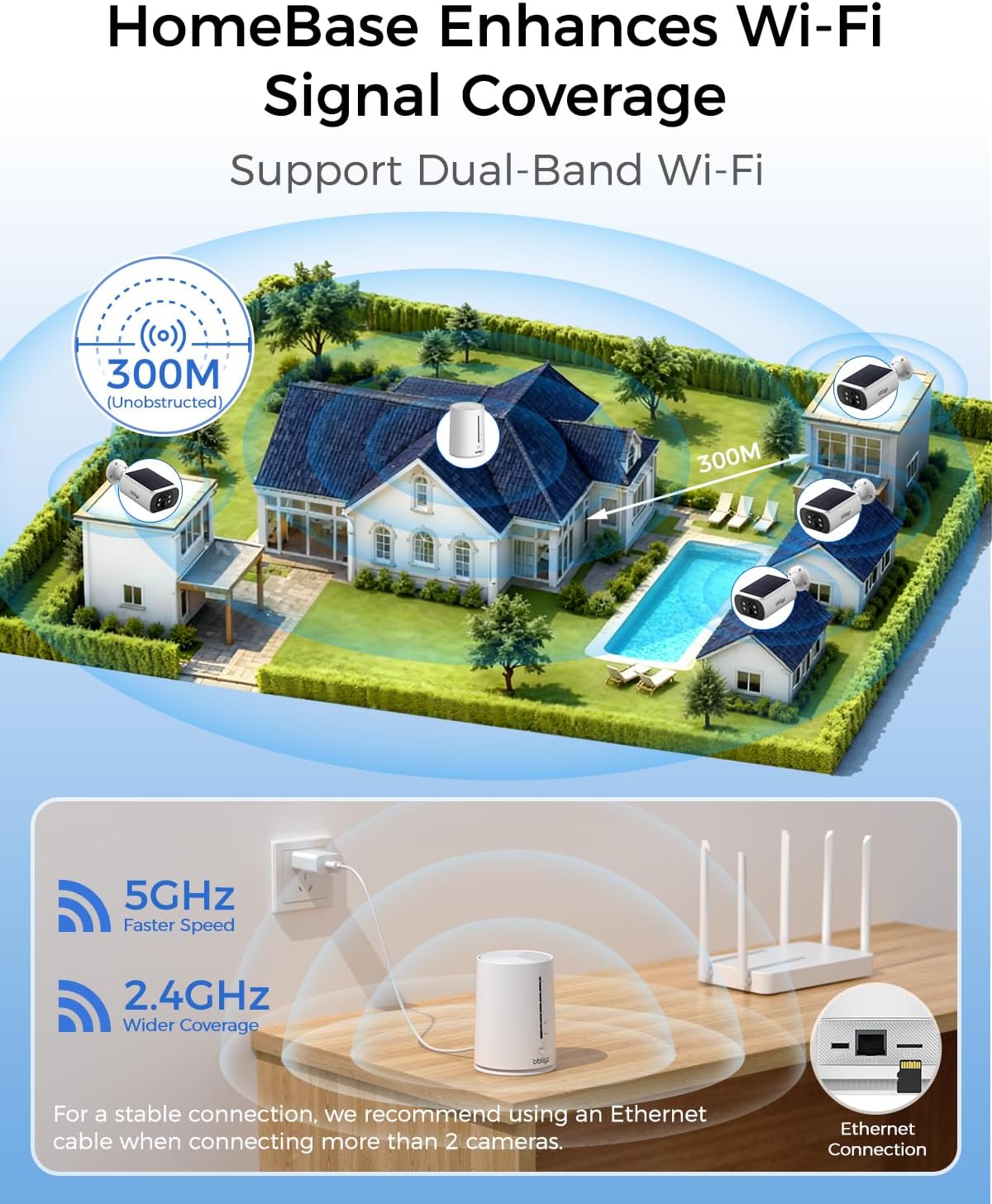 Solar Security Cameras Wireless Outdoor, 4MP Cameras for Home Security Camera System, 64GB Local Storage, No Subscription, Easy Setup, Color Night Vision, 2.4 & 5G WiFi, 4-Cam Kit - Image 4