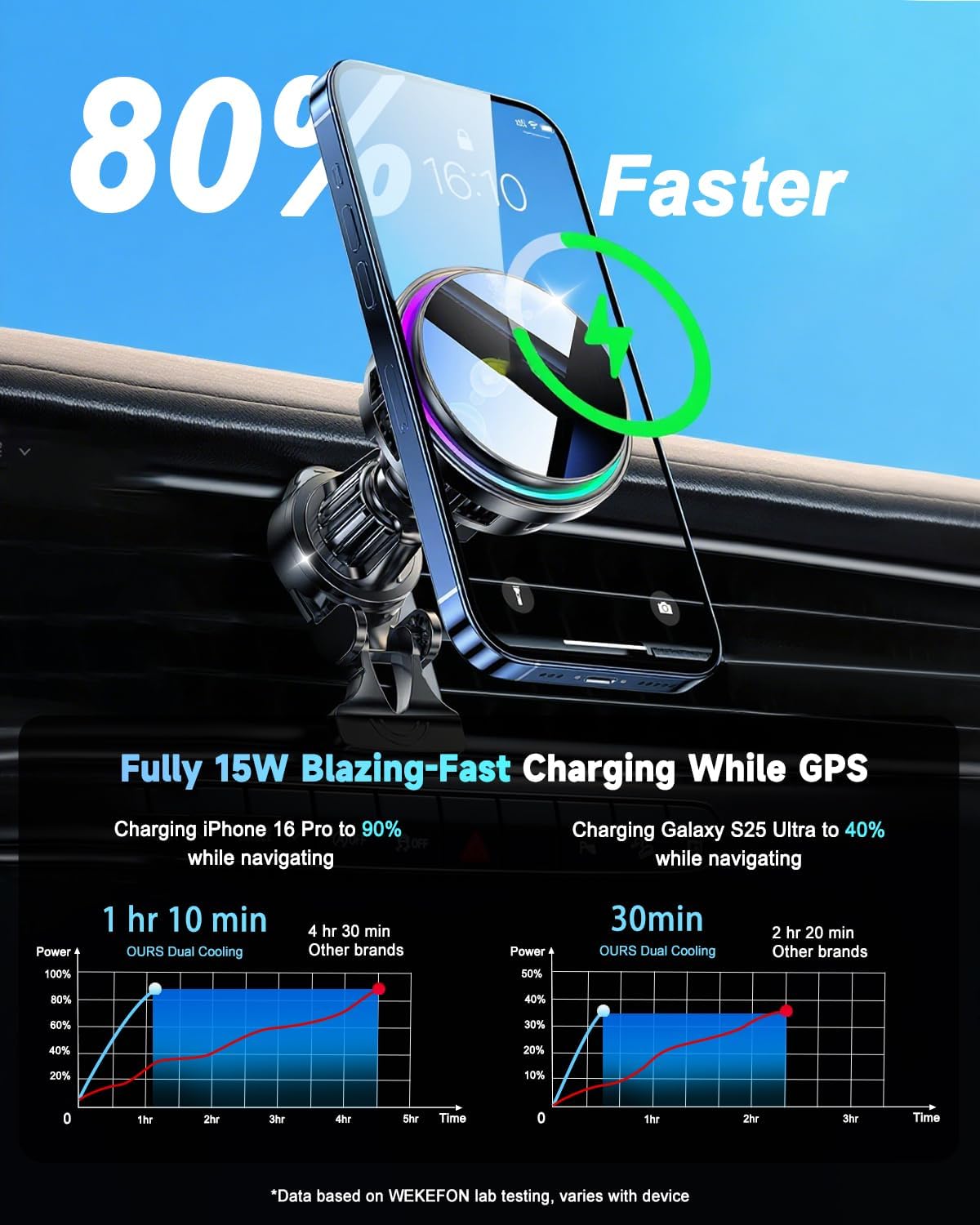 for MagSafe Car Mount Charger, TEC & Fan Dual Cooling Magnetic Wireless Car Charger, Strong Magnet 15W Fast Charging Air Vent Car Phone Holder Bracket for Your Car for iPhone 17 16 15 14 13 & Android - Image 3