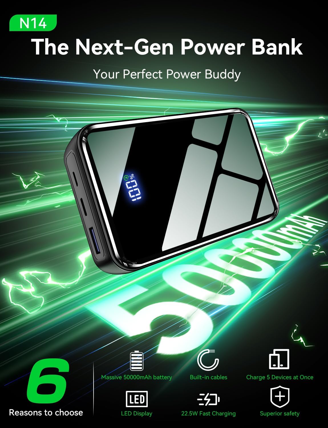 Portable Charger Power Bank 50000mAh, 22.5W Fast Charging Portable Charger with Built-in Cables, Travel Essential 5 Outputs External Battery Pack, LED Display for iPhone, Android, iPad, Black - Image 2