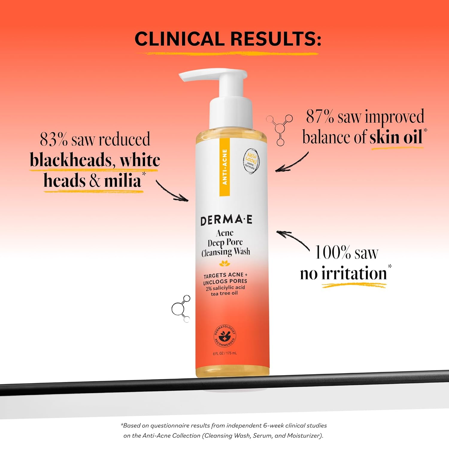 Derma E Acne Deep Pore Cleansing Wash – Blemish Control Facial Cleanser with Salicylic Acid - Gentle Oil Control Face Wash Soothes and Balances Skin, 6 fl oz - Image 2
