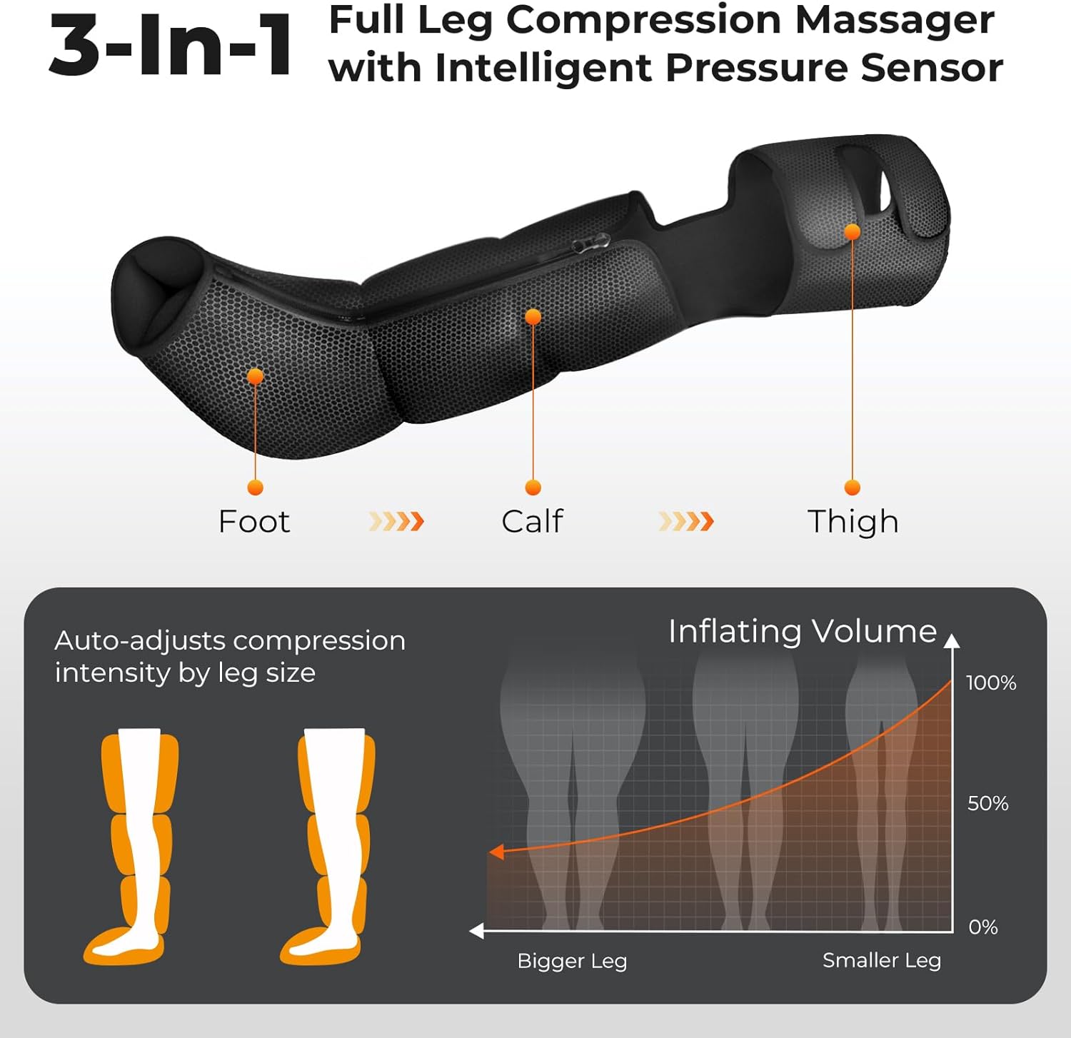 Nekteck Leg Compression Massager with Heat Leg Massager for Circulation and Pain Relief, Air Compression Boot Massage Tool with 2 Heats 6 Modes, Relaxation Gifts for Men Women Dad Father's Day - Image 6