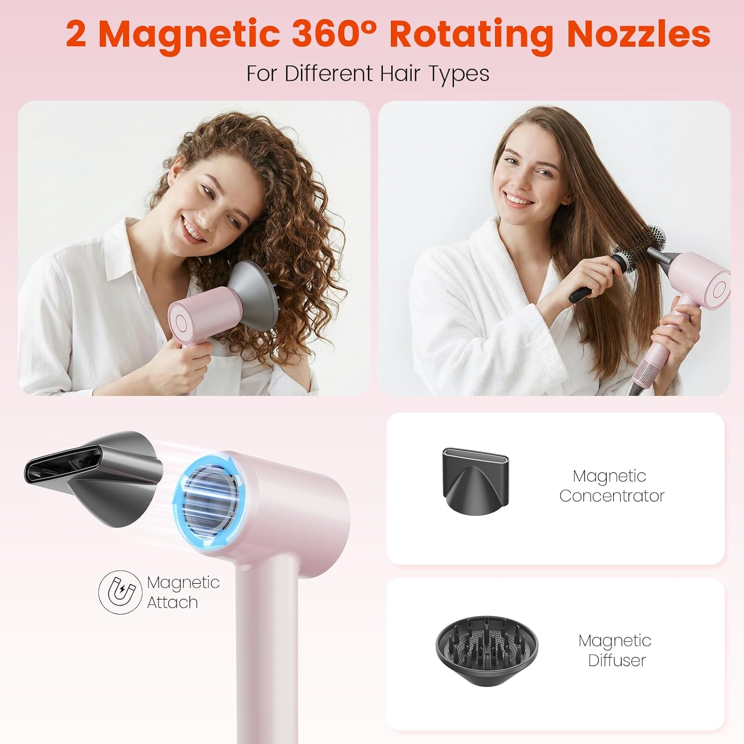 Hair Dryer, 160,000 RPM High-Speed Ionic Blow Dryer with Brushless Motor for Fast Drying, 500 Million Ions Frizz Control, Low Noise Hairdryer with Magnetic Diffuser & Nozzle for Curly Hair Home Travel - Image 8