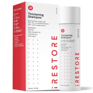 iRestore Anti Hair Loss and Thinning Shampoo – Biotin Formula for Hair Growth, Thickening and Volumizing for Men & Women