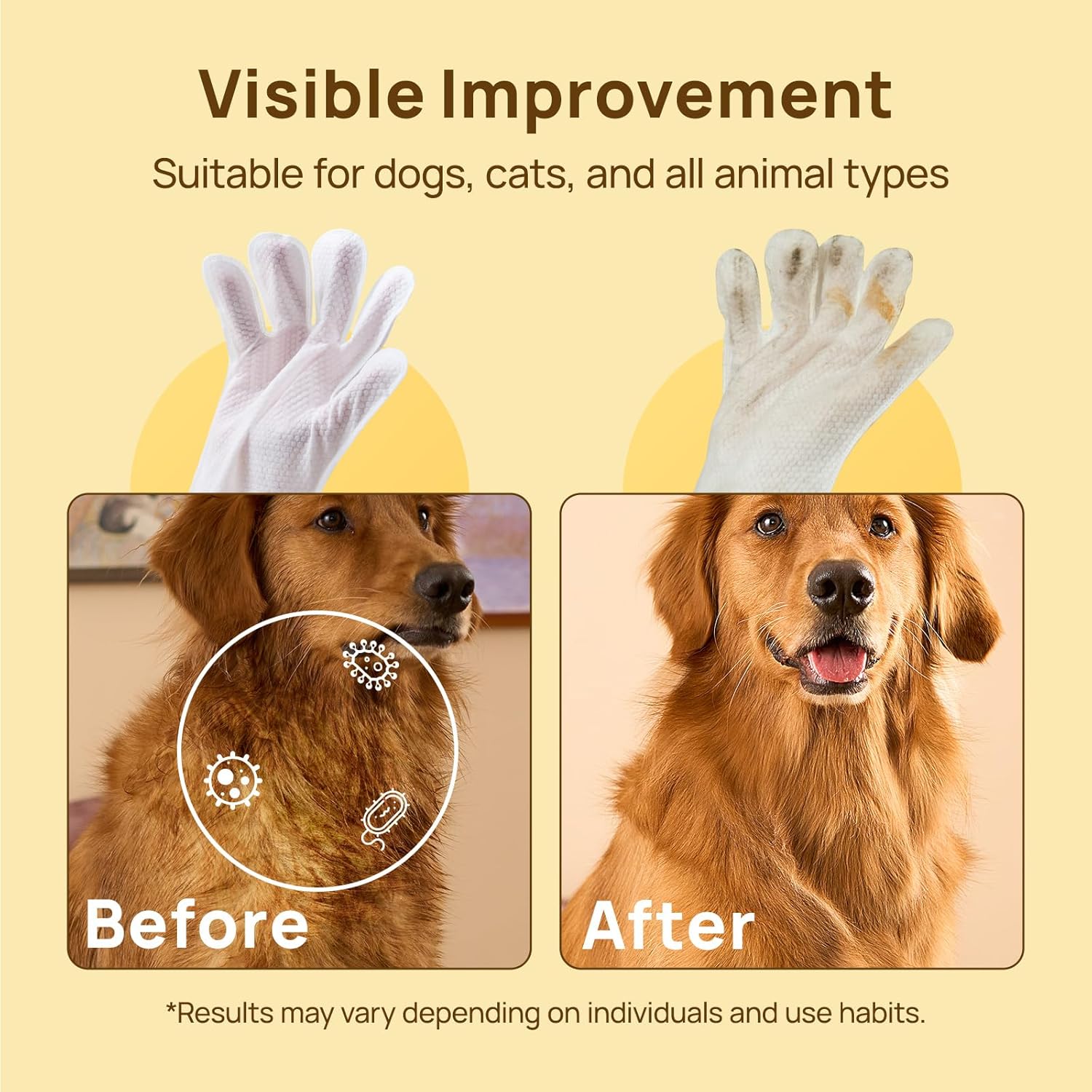 HICC PET Cleaning Deodorizing Glove Wipes for Dogs & Cats, Vet Recommended Hypoallergenic Hydrating & Nourish Fur Pet Grooming Glove Wipes, Pet Bathing Wipes for Horse Coat Care,6pcs Coconut Scent - Image 3