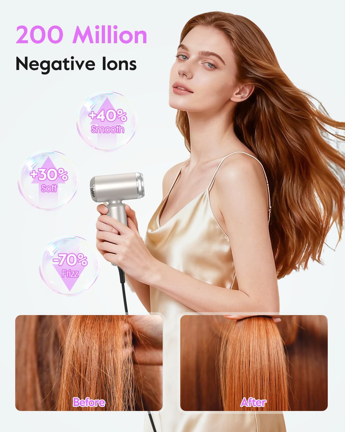 slopehill Dual Voltage Travel Mini Hair Dryer, Lightweight Ionic Blow Dryer, Professional Fast Drying, Compact Portabe Quiet Hairdryer with Magnetic Diffuser for Women, International European 100-240V - Image 7