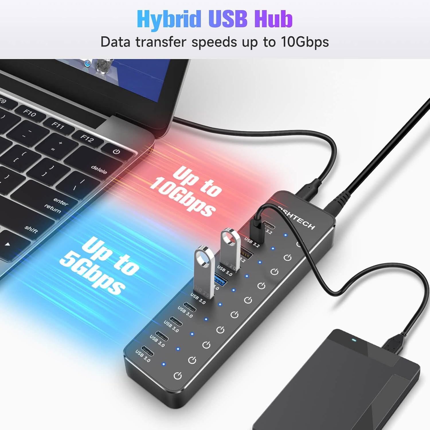 RSHTECH 10 Ports Powered USB 3.2/USB C Hub Splitter 60W with 3 x 10Gbps USB 3.2 Ports (2C + 1A),7 x USB 3.0 Ports (4C + 3A), 3.3ft Cable and Individual Touch Switches for Laptop PC - Image 3