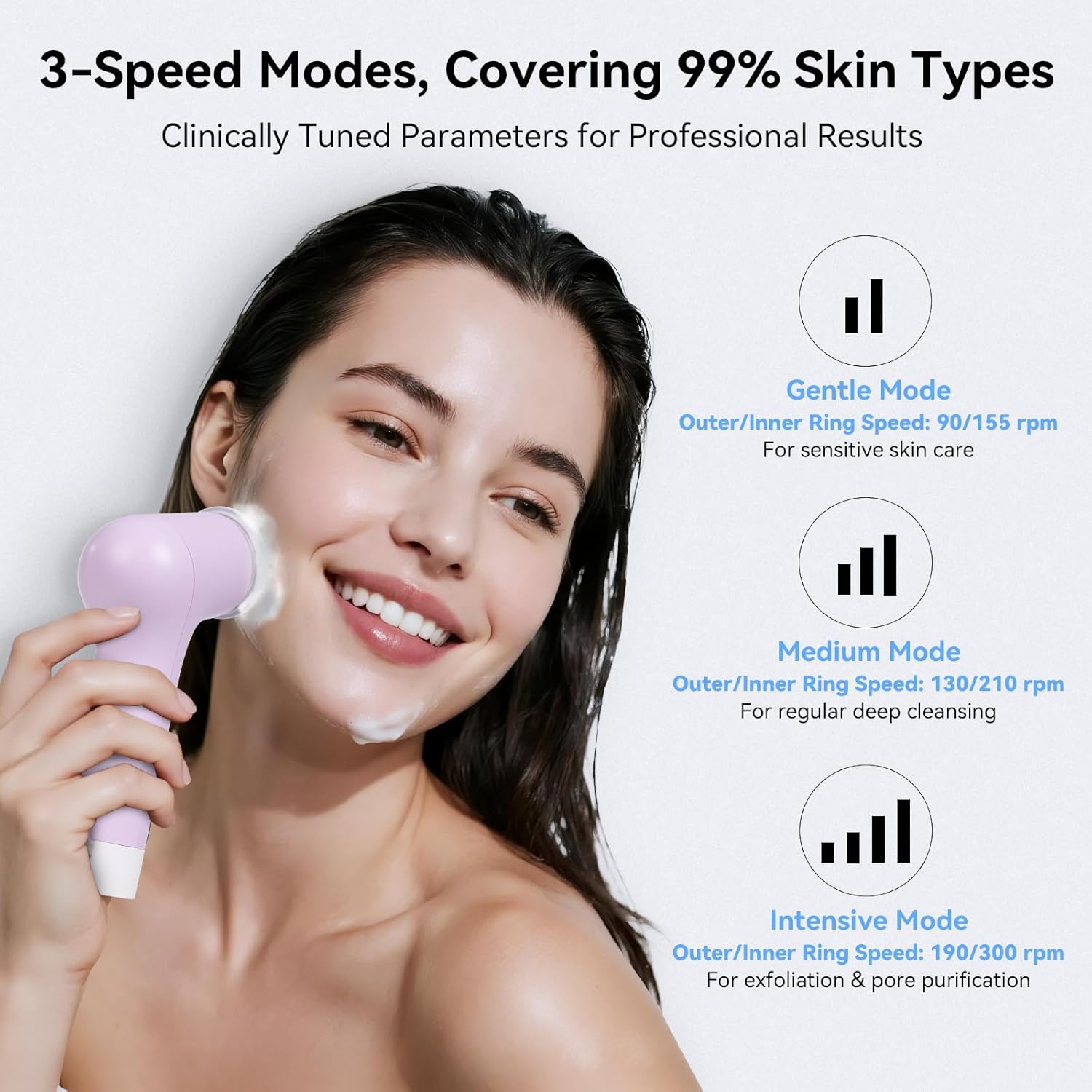 Electric Facial Cleansing Brush,Rechargeable Silicone Face Scrubber exfoliator,Face Wash Machine,3 Speeds,Waterproof, Exfoliating & Massage,for Women & Men Skincare - Image 4