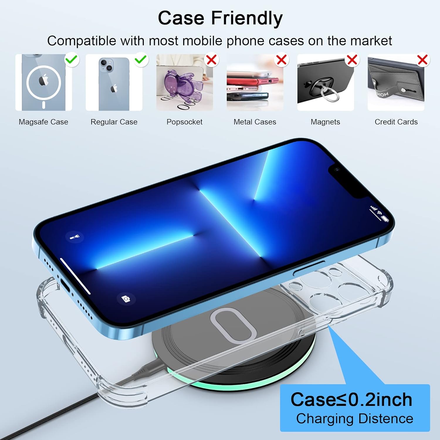Wireless Charger Samsung Fast Charging Pad for Samsung Galaxy S26/S25 Ultra/S24 FE/S23 Ultra/S22/S21/Z Flip 6 5,15W Wireless Charging Station Charger Mat and QC Adapter for Google Pixel 10 9 8a 7a - Image 7