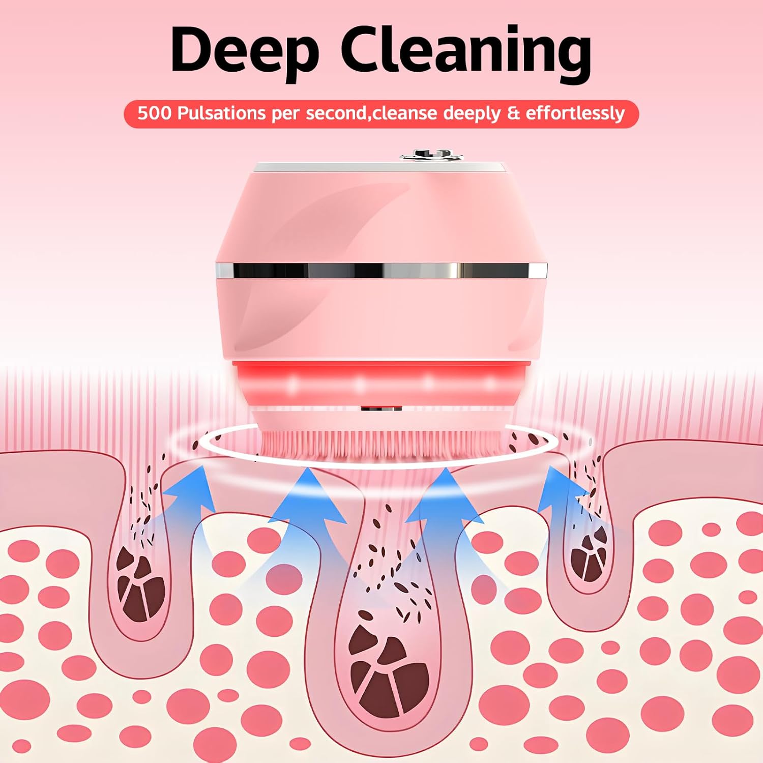 Face Cleansing Brush, Waterproof Silicone Facial Cleansing Brush, 6 Modes, 3 Light Effect, Rechargeable Electric Exfoliator Deep-Clean Scrubber for Women and Men - Image 3