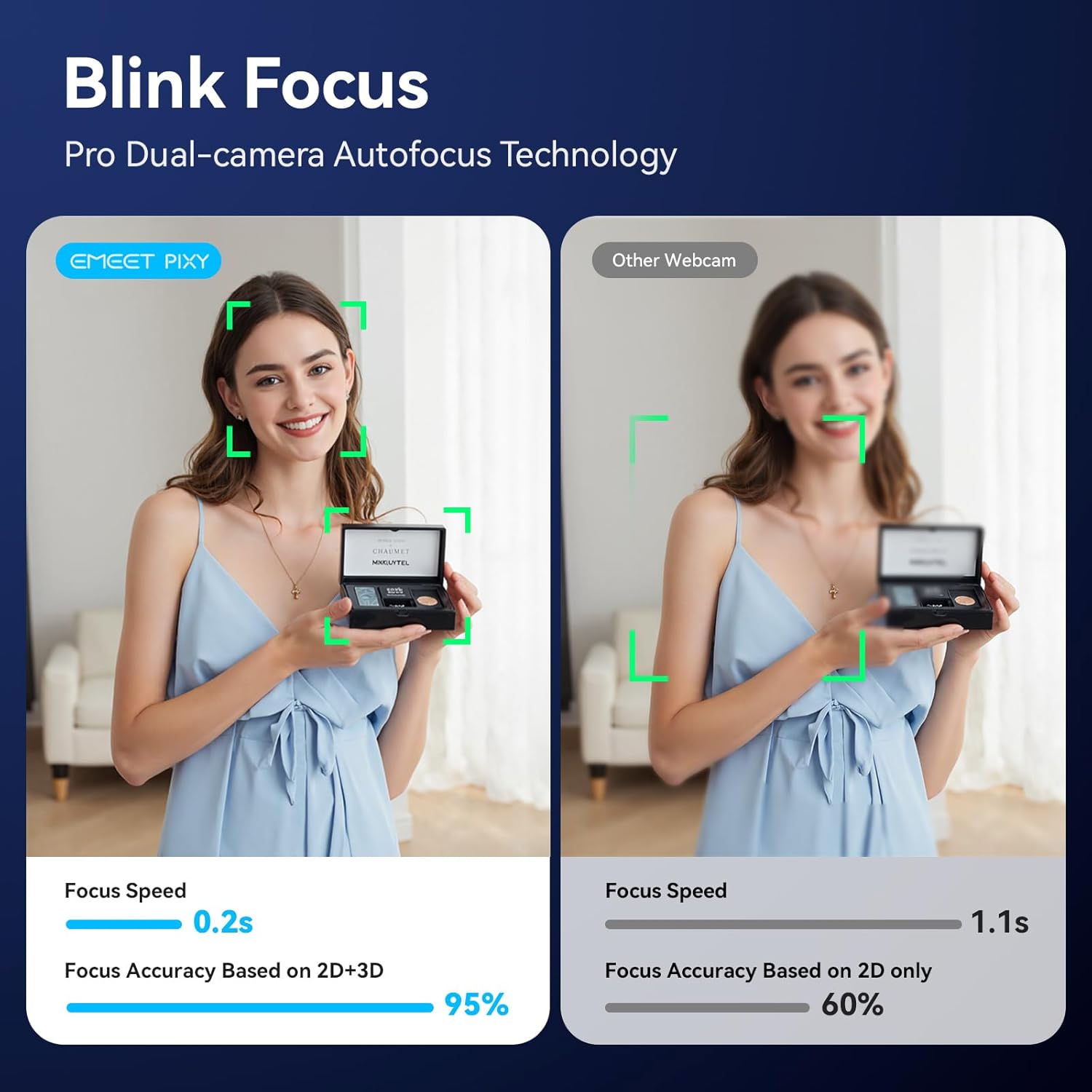 EMEET PIXY Dual-Camera AI-Powered PTZ Camera 4K, AI Tracking, PDAF&AI Autofocus 0.2s, 1/2.55'' Sony Sensor, 3 Mics, Presets, Gesture Control, 4K Webcam for Streaming and OBS/Twitch/Switch 2 Compatible - Image 4