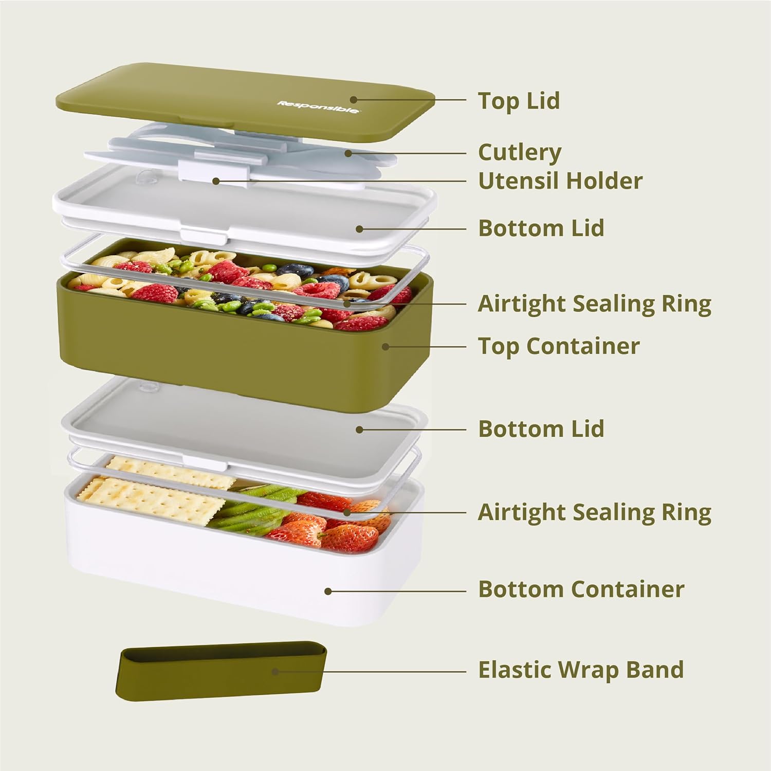 Responsible Products Leak Resistant Bento Box with Tableware for Adult - Teens, Insulated Lunch Box for Women - Men - Girls - Boys, BPA Free, Dishwasher Safe, Microwave Safe, Freezer Safe, 46 oz - Image 4