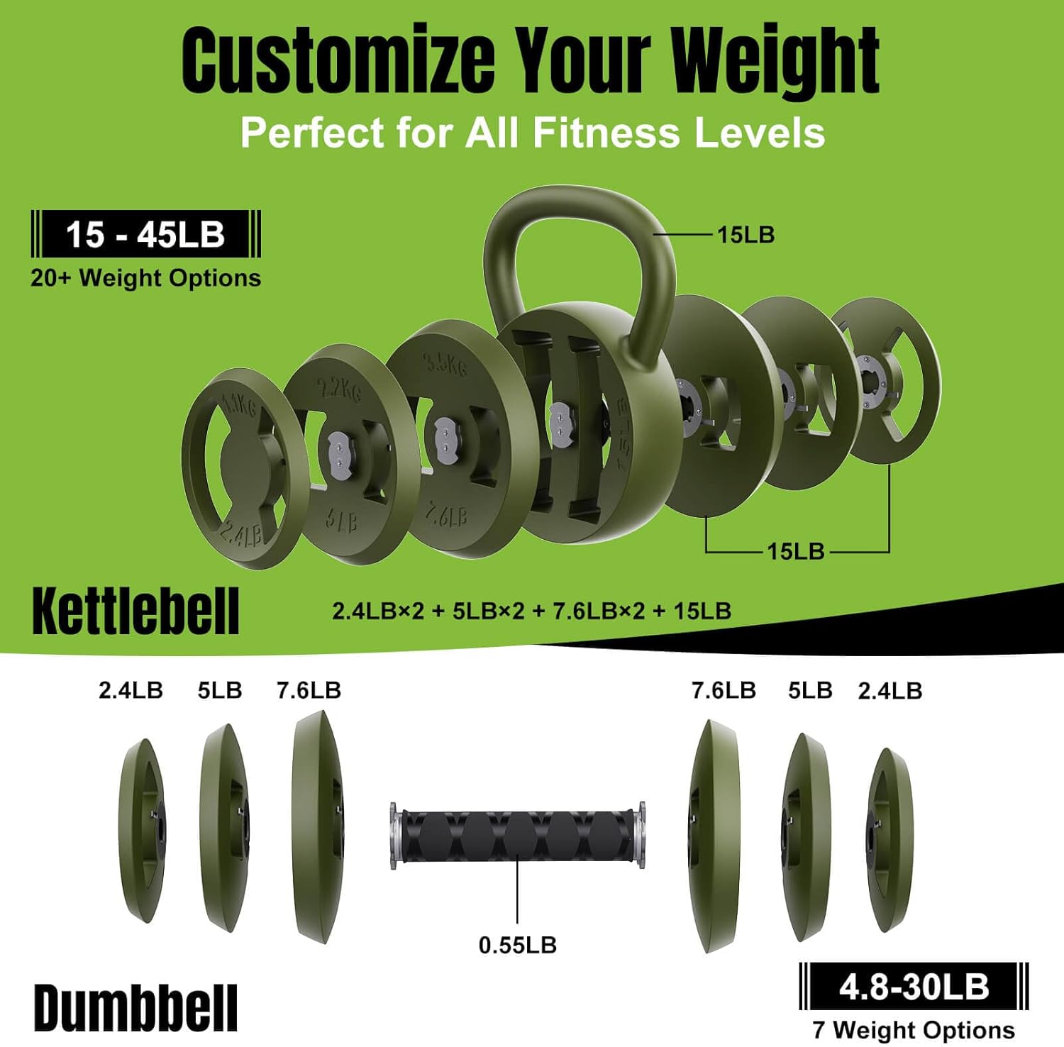 Hezeyferg 2-in-1 Adjustable Kettlebell, 15-45 LB Kettlebells Weight Set with Wide Grip, 4.8-30 LB Dumbbell Weights for Home Gym Strength Training - Image 3