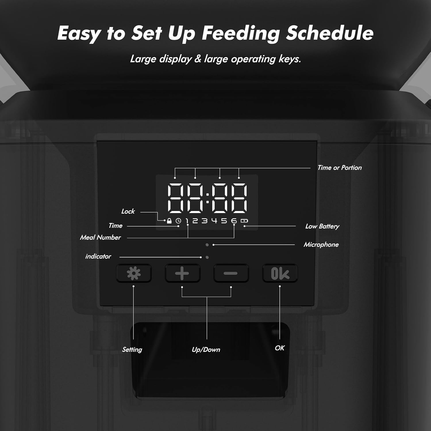 Automatic Dog Feeder - 8L/34 Cups Large Capacity Automatic Cat Food Dispenser with LCD Screen, Large Food Tray, Battery Operated, Timed Cat Feeder, Up to 50 Portions 6 Meals Per Day, Keeps Fresh - Image 7