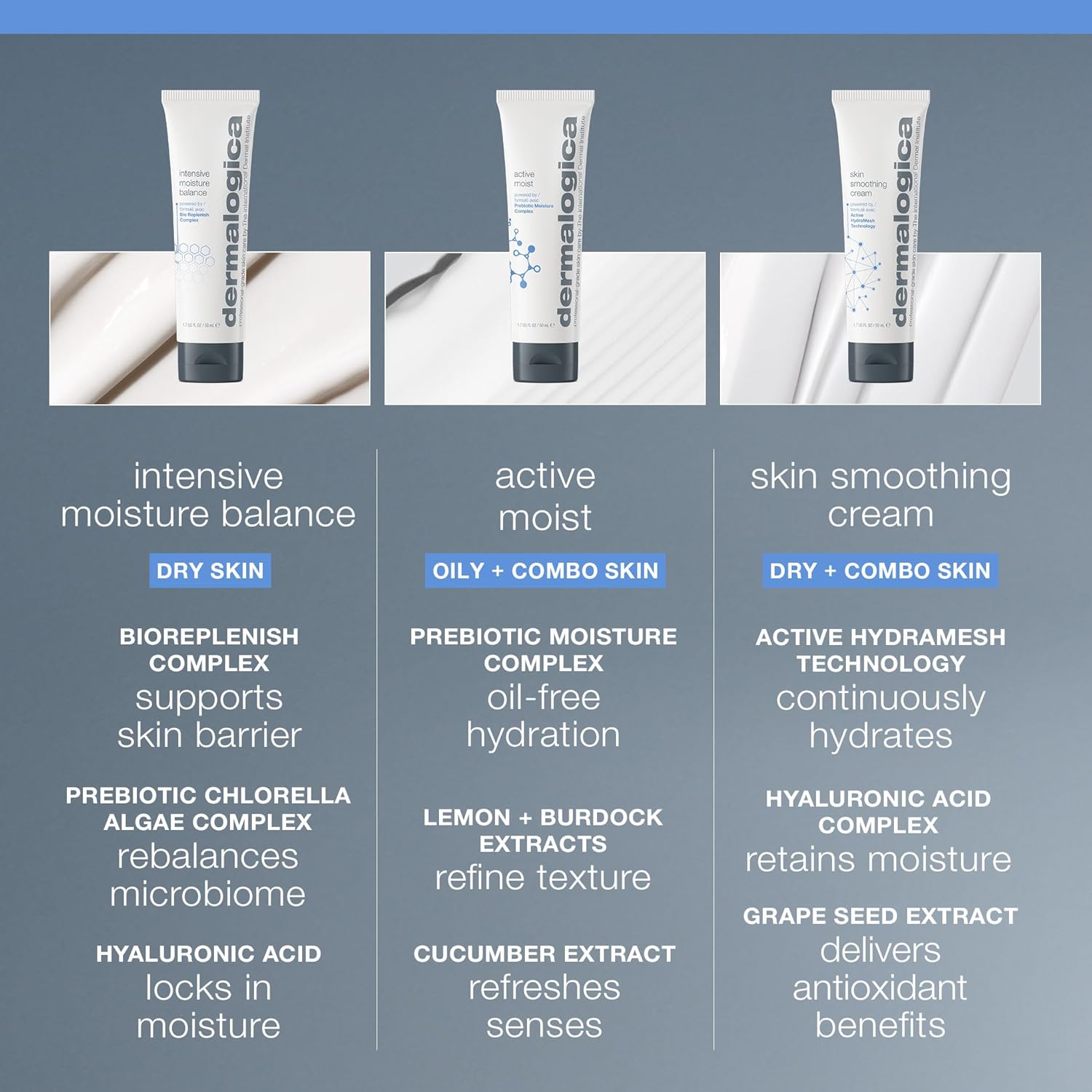 Dermalogica Intensive Moisture Balance - Face Moisturizer with Hyaluronic Acid - Restores Balance to Dry, Depleted Skin for Optimal Barrier Performance - Image 4